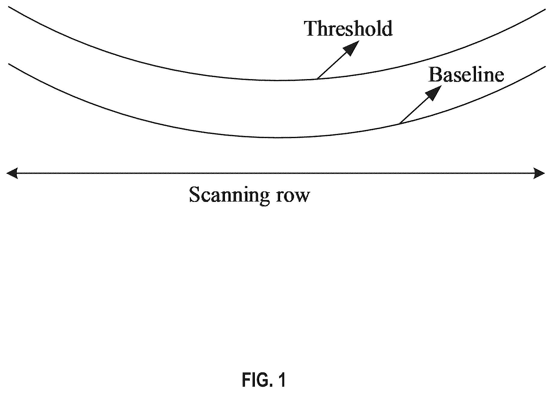 Patent US12366640 Figure 1 – LiDAR threshold adjustment method, apparatus, LiDAR and storage medium