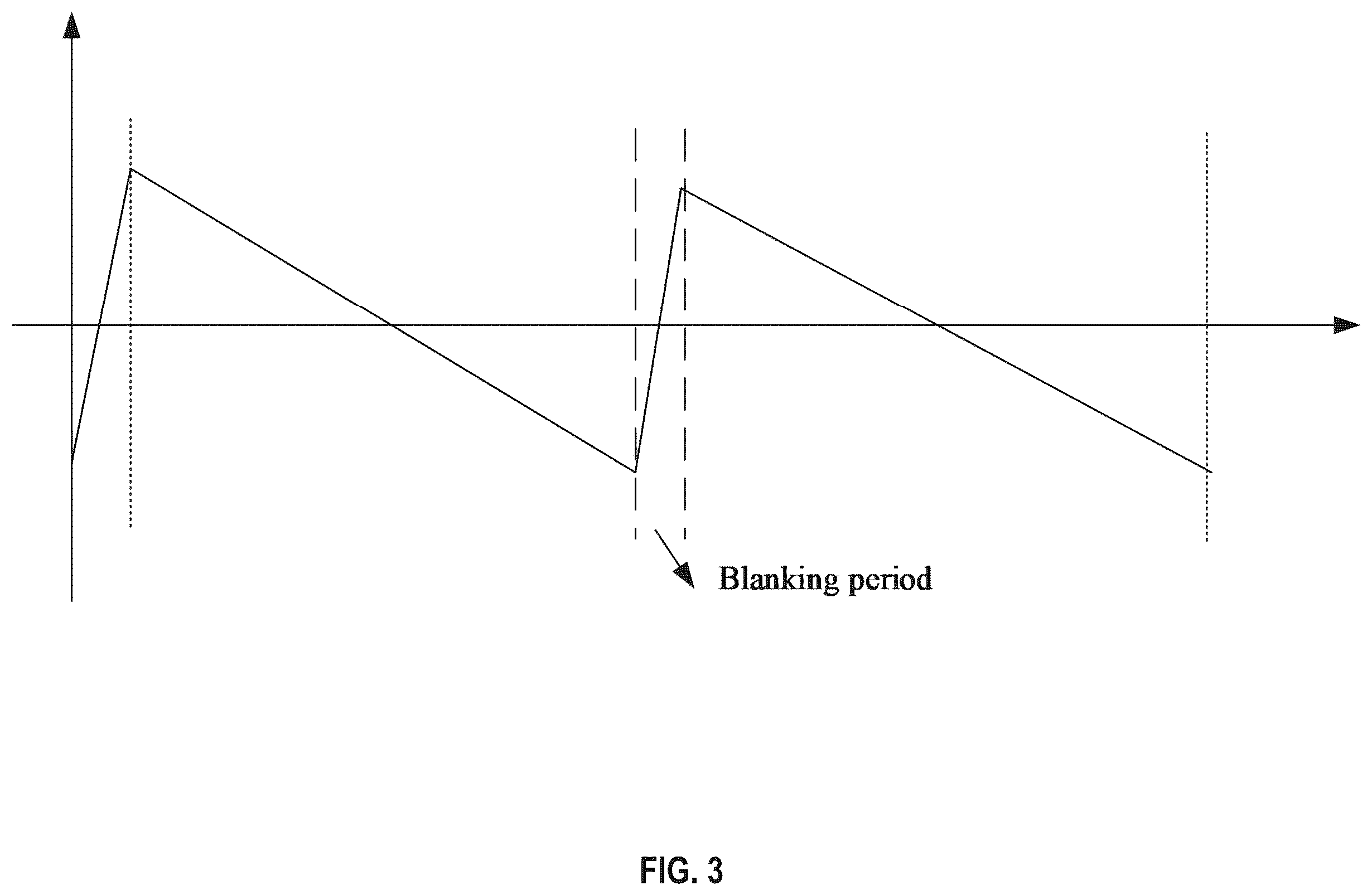 Patent US12366640 Figure 3 – LiDAR threshold adjustment method, apparatus, LiDAR and storage medium