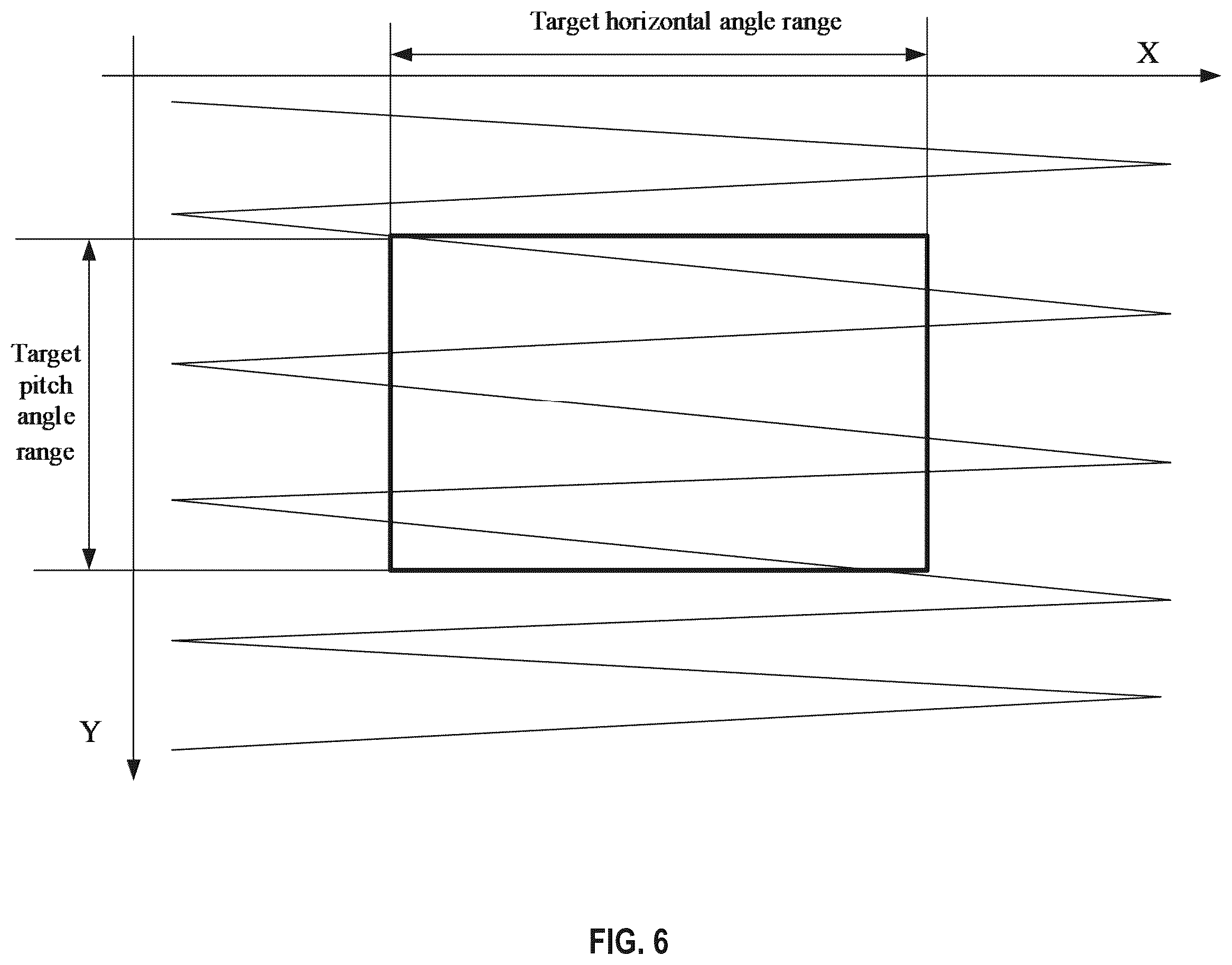 Patent US12366640 Figure 6 – LiDAR threshold adjustment method, apparatus, LiDAR and storage medium