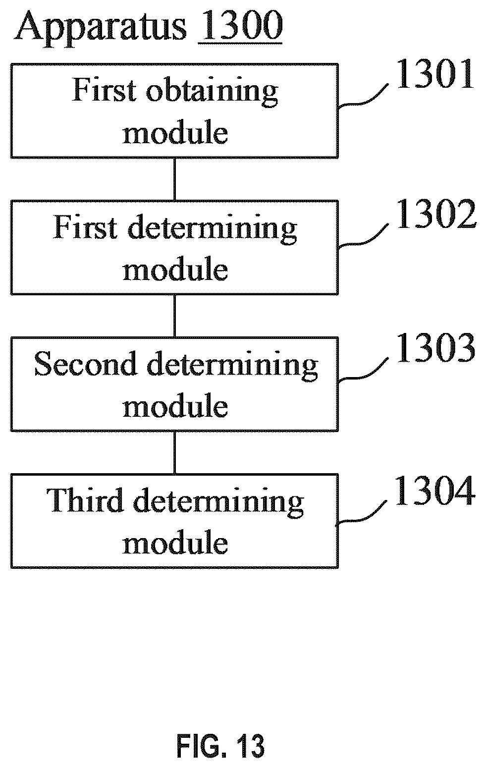 Patent US12366640 Figure 13 – LiDAR threshold adjustment method, apparatus, LiDAR and storage medium