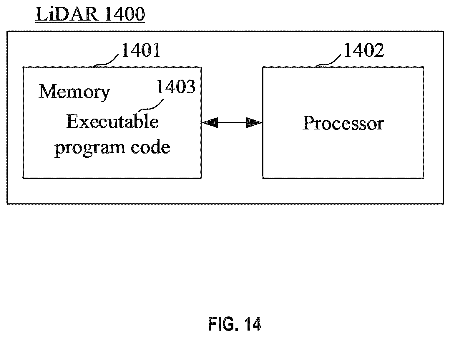 Patent US12366640 Figure 14 – LiDAR threshold adjustment method, apparatus, LiDAR and storage medium