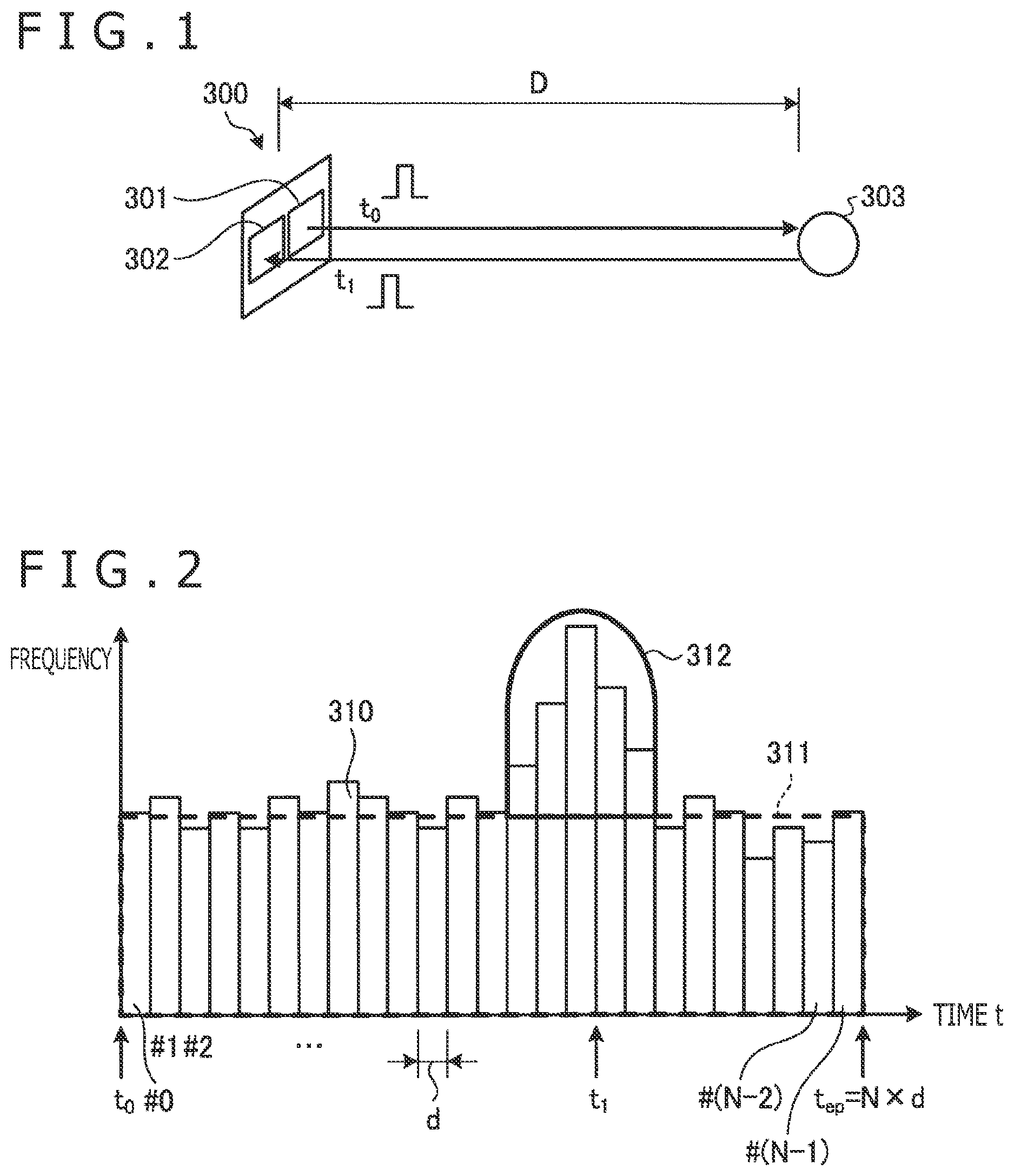 Patent US12366641 Figure 1 – Ranging apparatus and measuring apparatus
