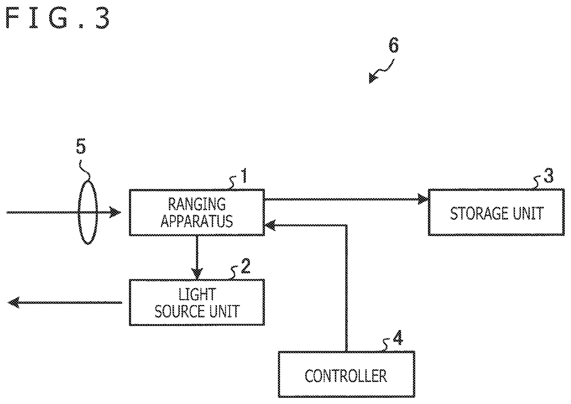Patent US12366641 Figure 2 – Ranging apparatus and measuring apparatus