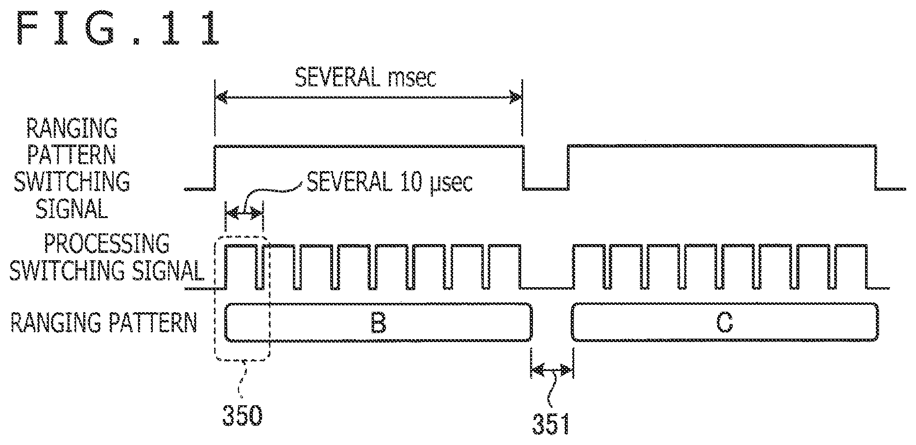 Patent US12366641 Figure 8 – Ranging apparatus and measuring apparatus
