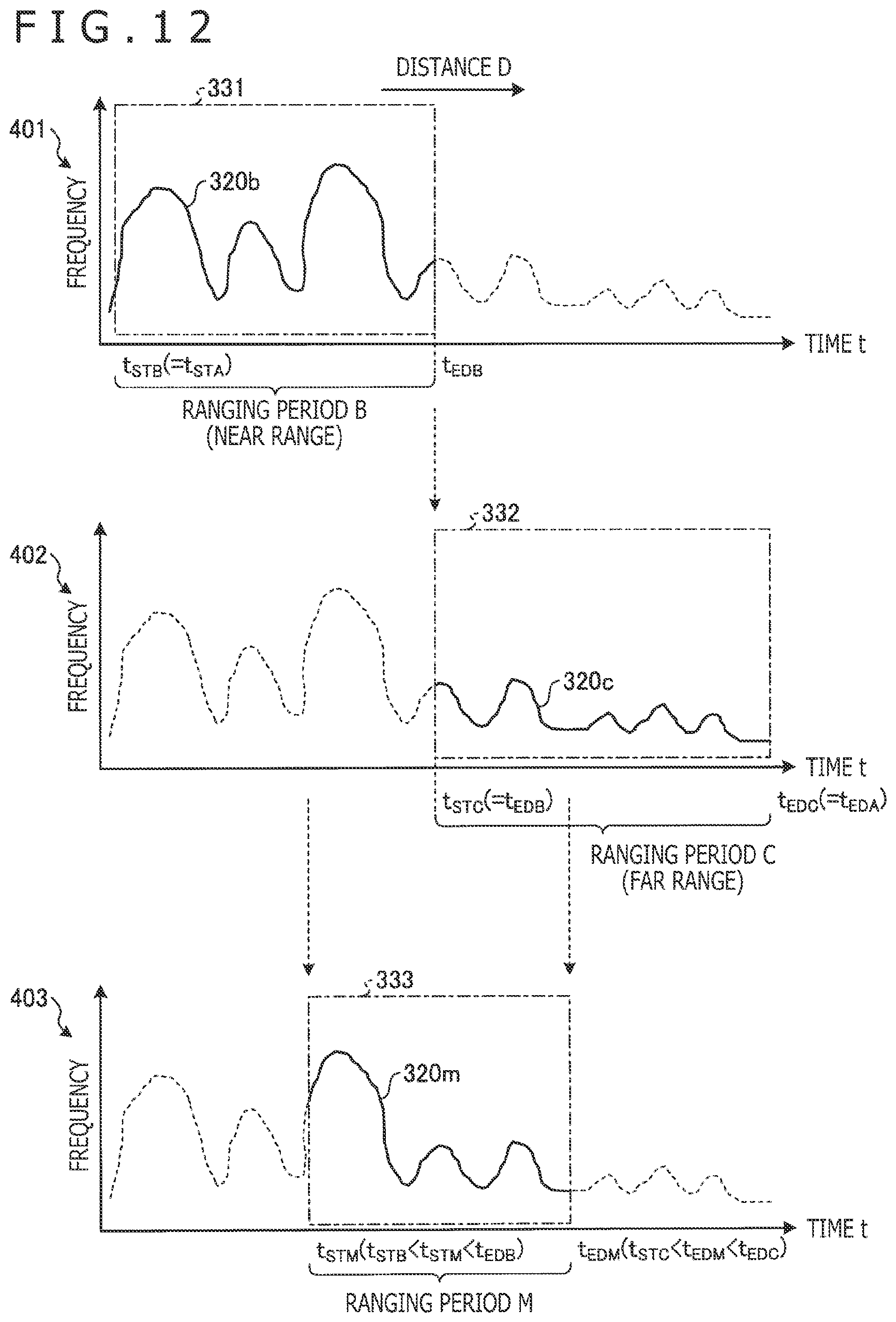 Patent US12366641 Figure 9 – Ranging apparatus and measuring apparatus
