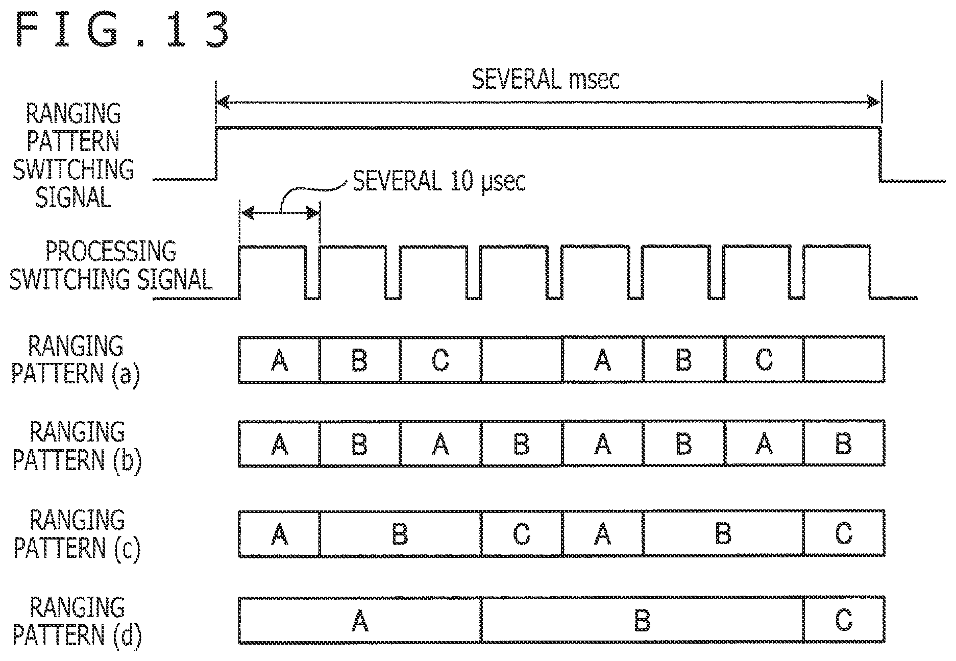 Patent US12366641 Figure 10 – Ranging apparatus and measuring apparatus