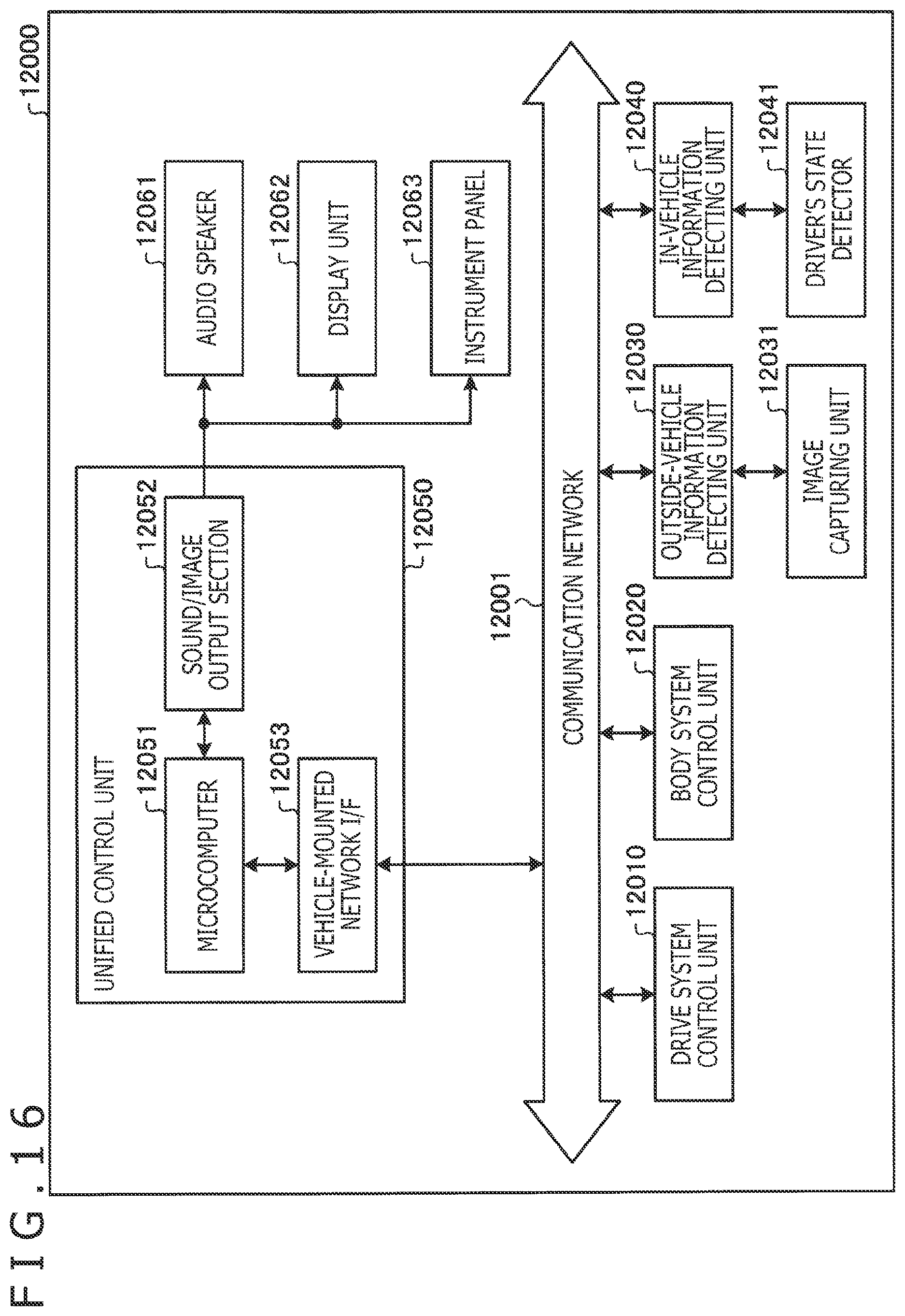 Patent US12366641 Figure 13 – Ranging apparatus and measuring apparatus