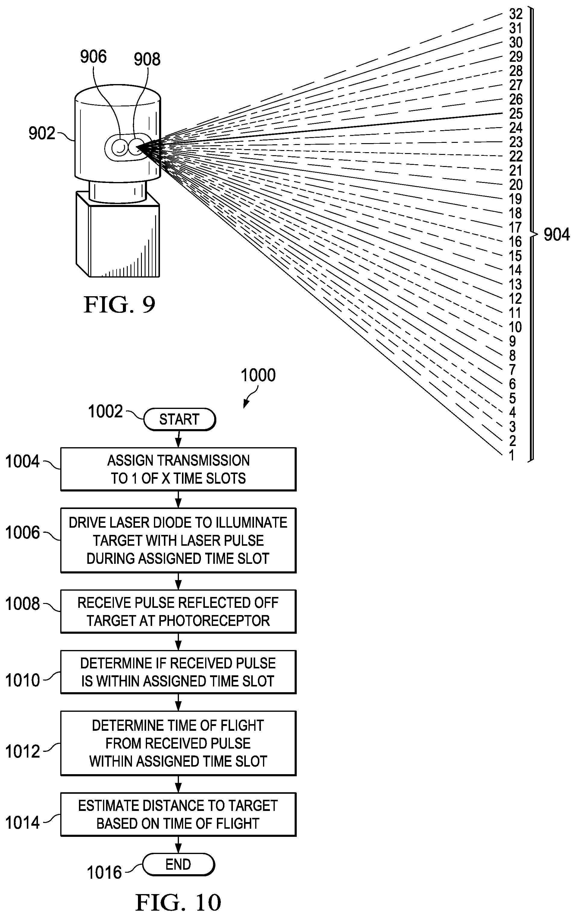 Patent US12366642 Figure 4 – Methods and apparatus for lidar operation with sequencing of pulses