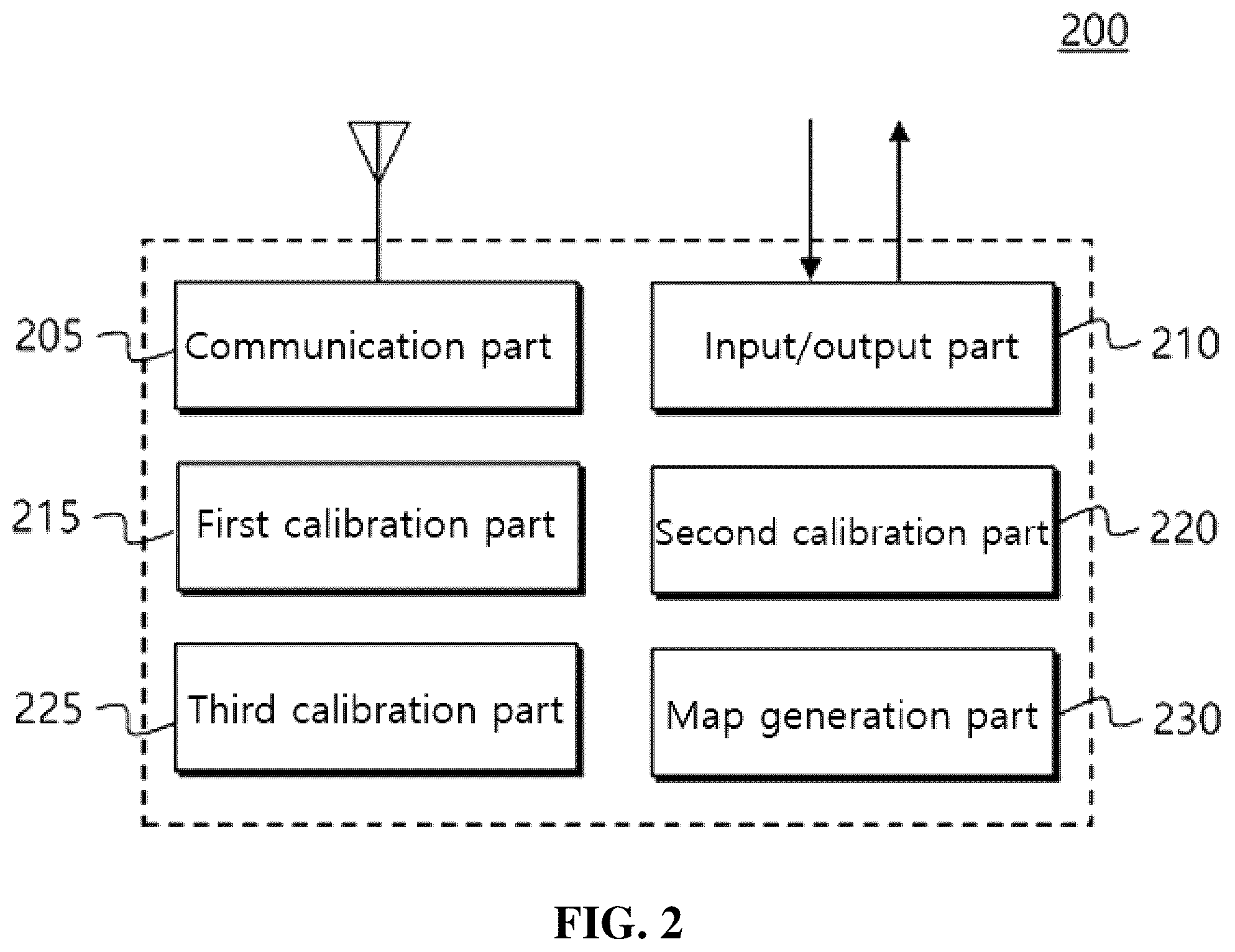 Patent US12366643 Figure 2 – Method for calibration of lidar and IMU, and computer program recorded on recording medium for executing method therefor