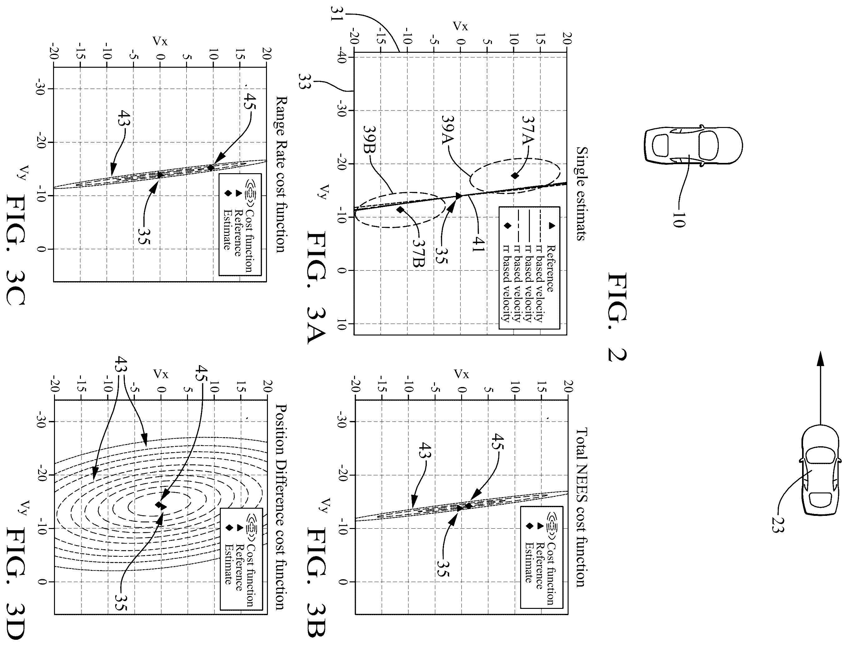 Patent US12366644 Figure 2 – Method and device for estimating a velocity of an object