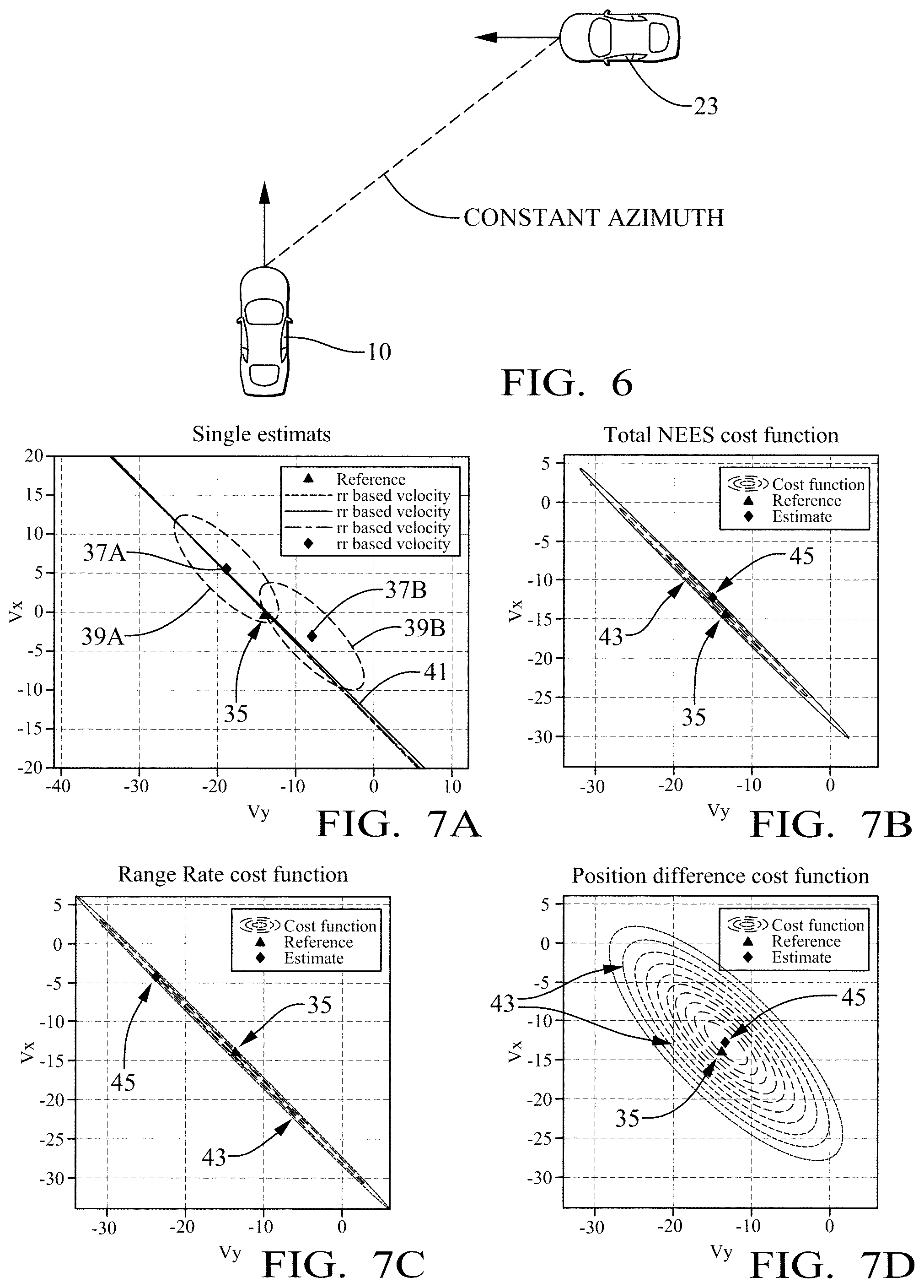 Patent US12366644 Figure 5 – Method and device for estimating a velocity of an object