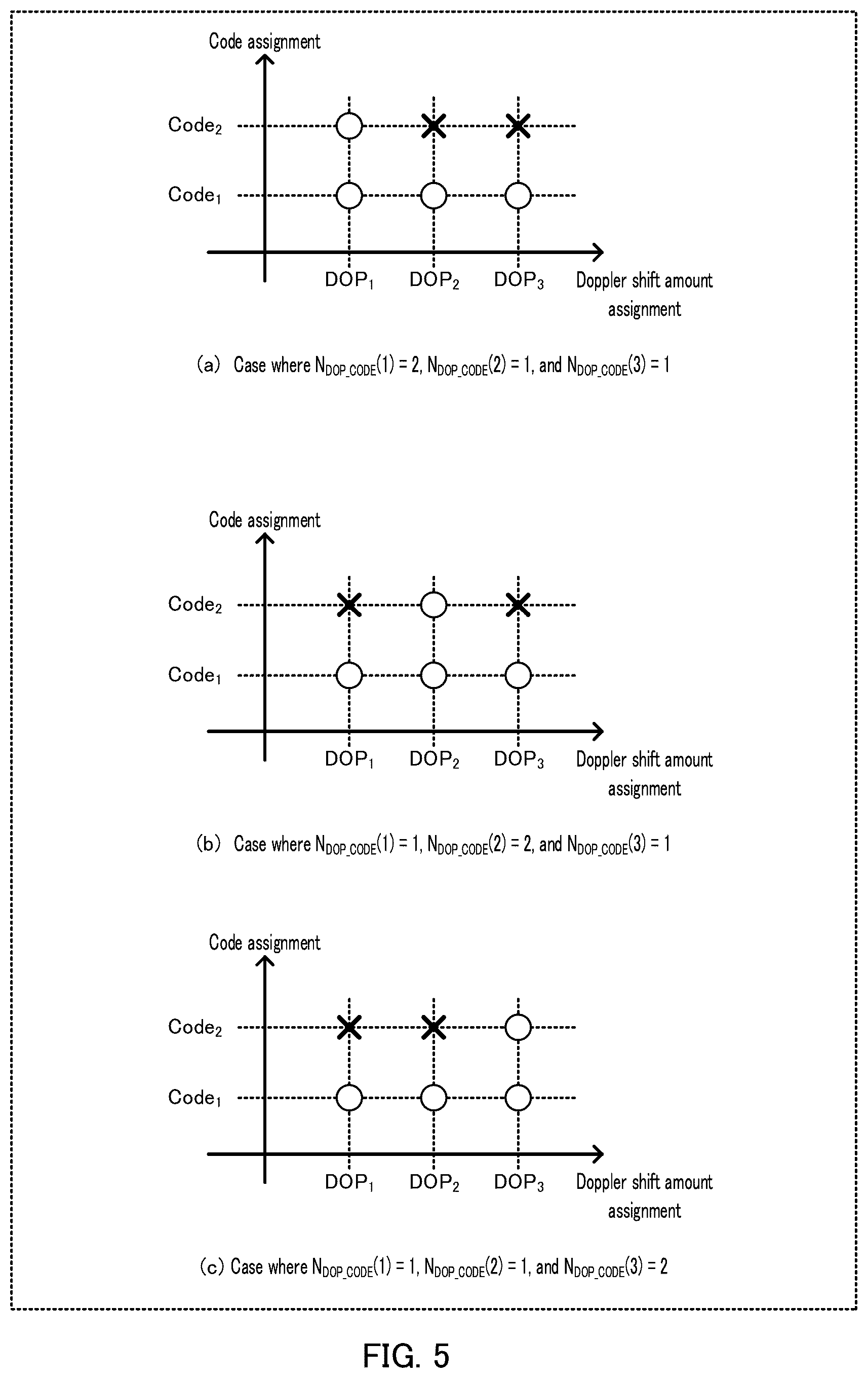 Patent US12366645 Figure 5 – Radar apparatus
