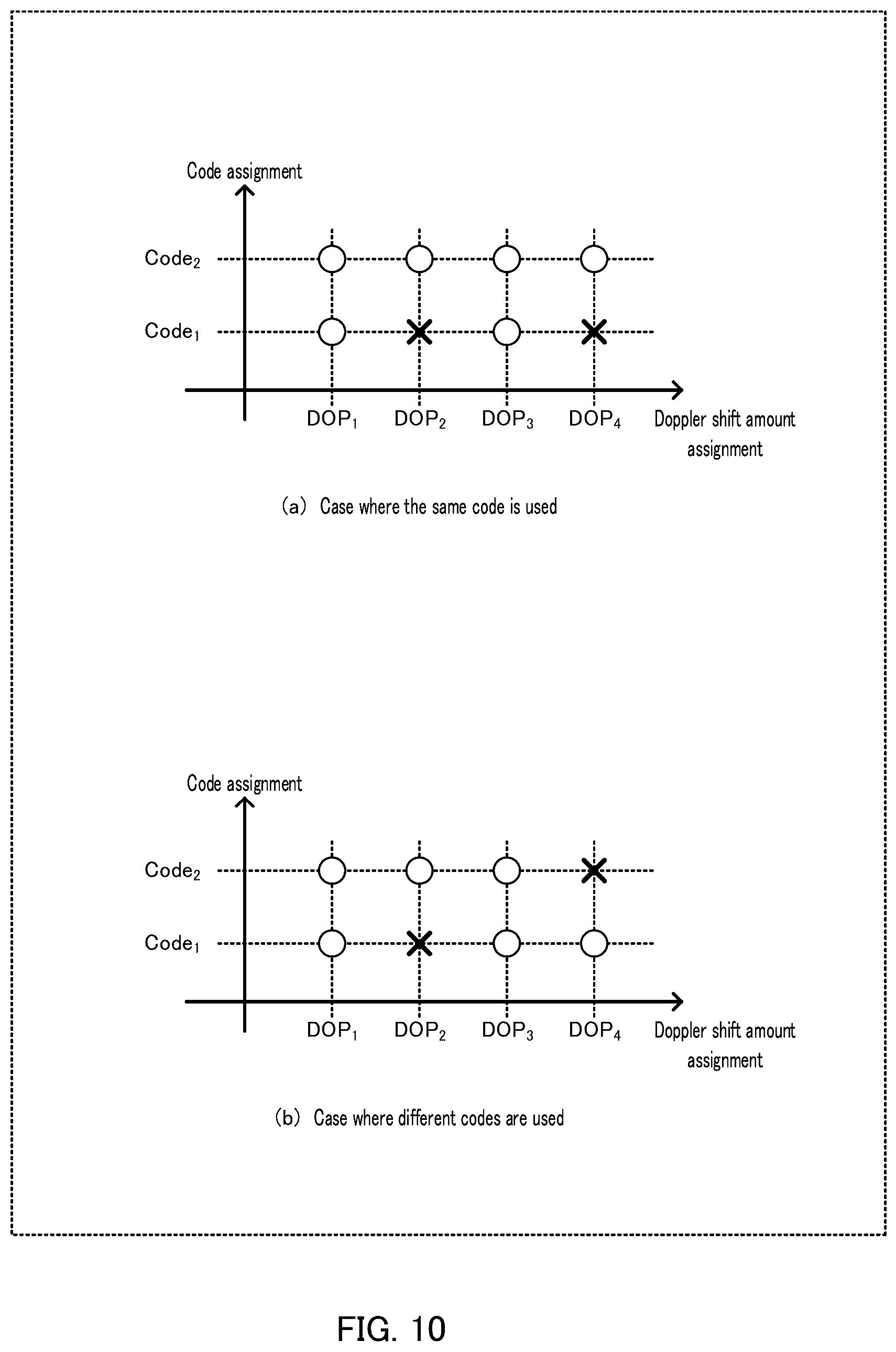 Patent US12366645 Figure 10 – Radar apparatus