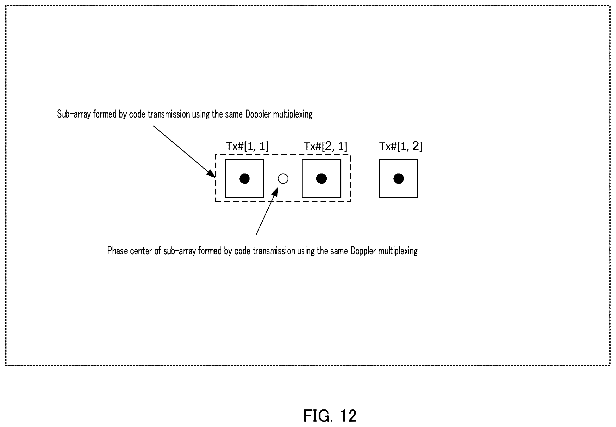 Patent US12366645 Figure 12 – Radar apparatus