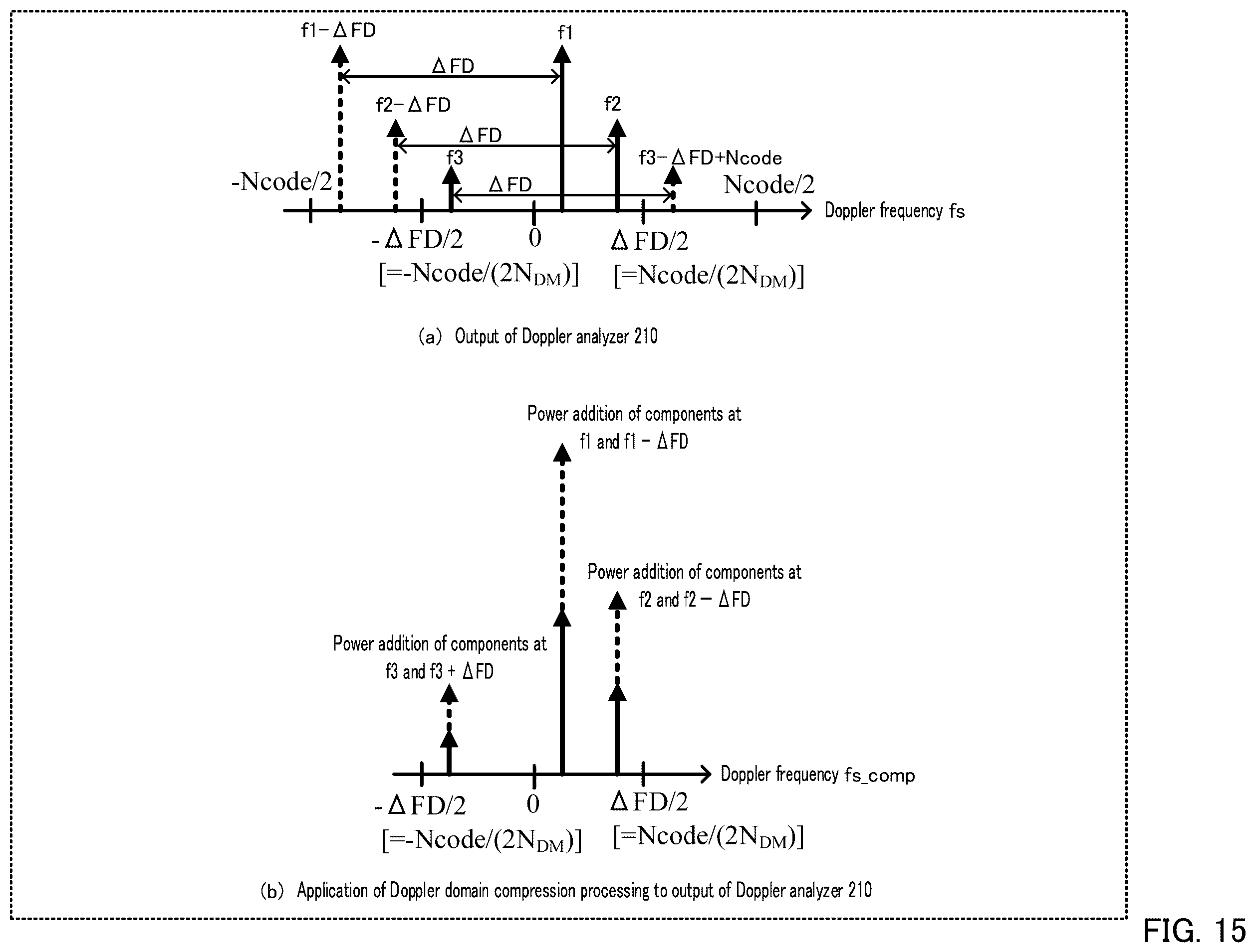 Patent US12366645 Figure 15 – Radar apparatus