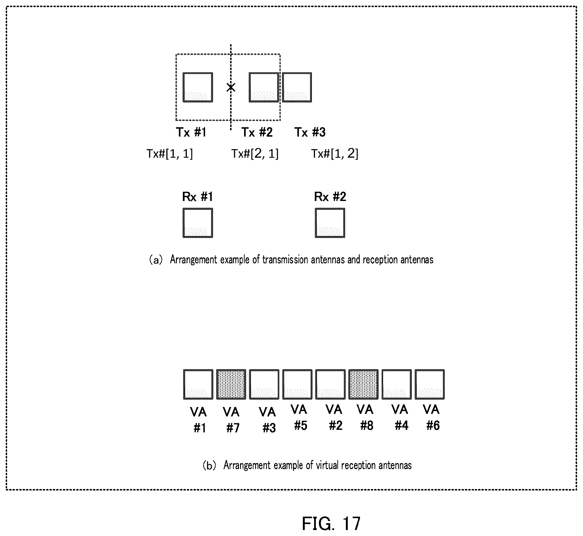 Patent US12366645 Figure 17 – Radar apparatus
