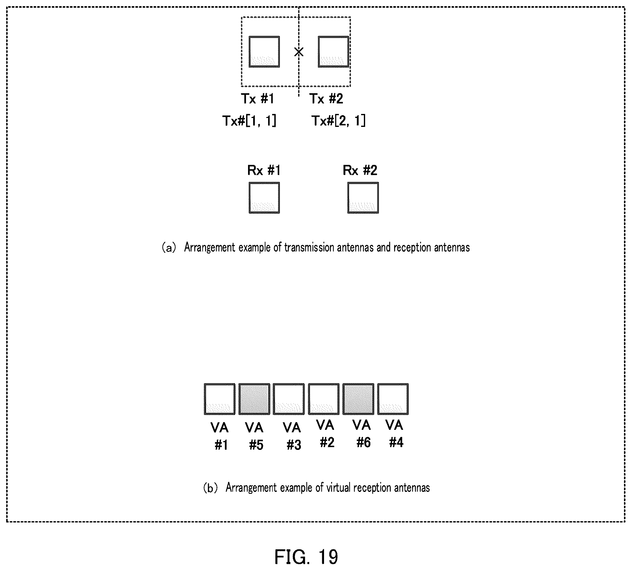 Patent US12366645 Figure 19 – Radar apparatus