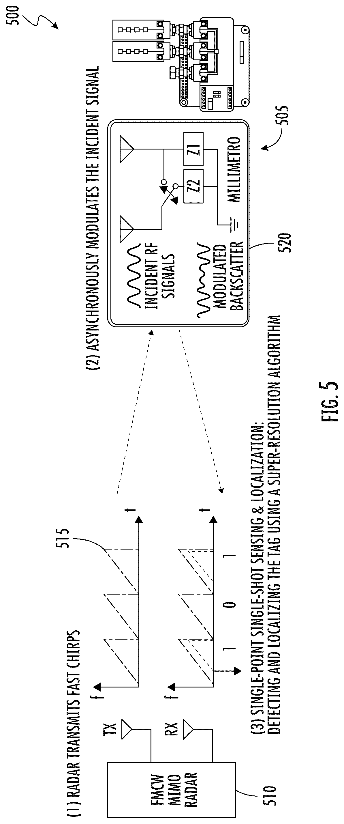 Patent US12366649 Figure 4 – Methods, systems, and low power retro-directive RF tags for localization
