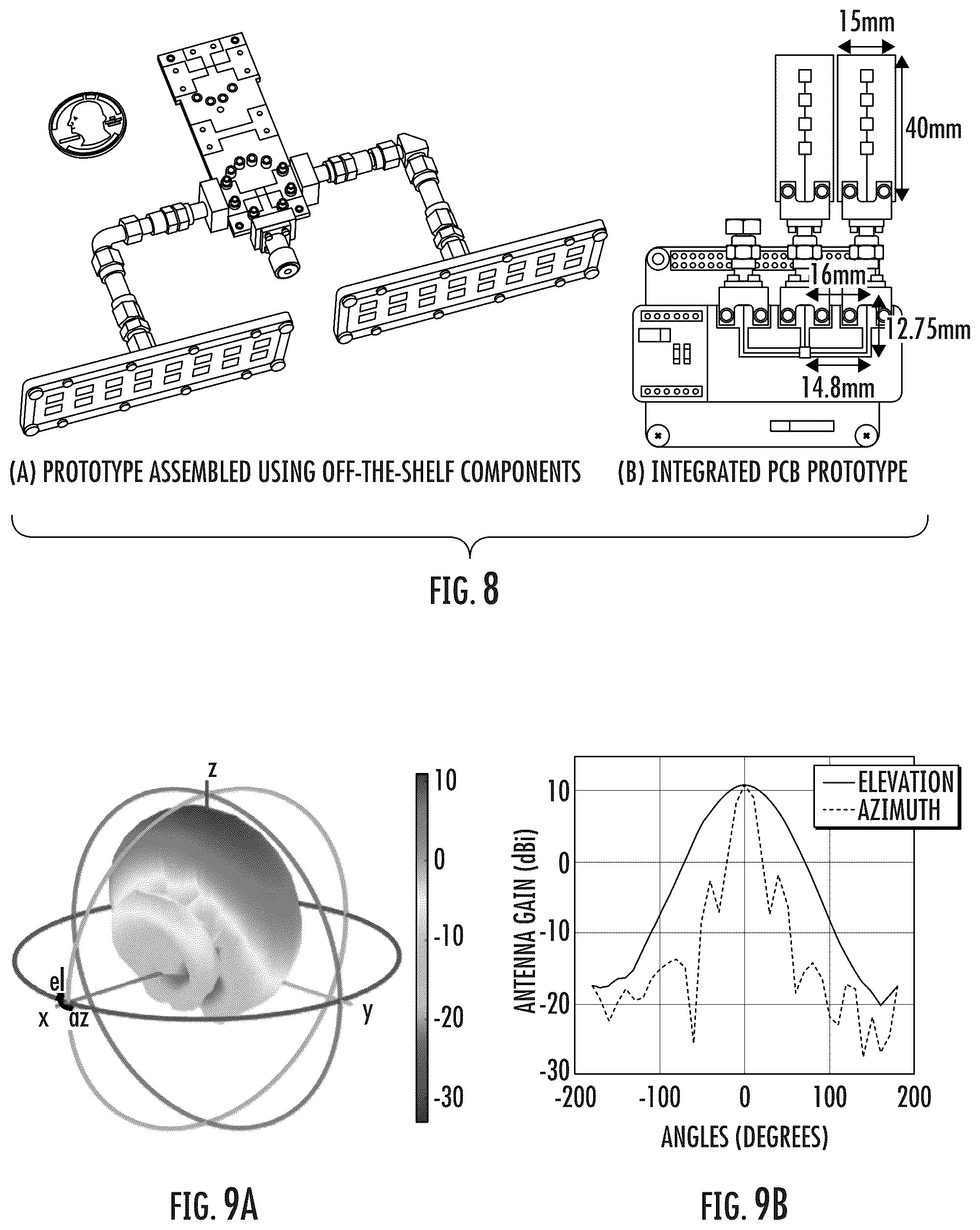 Patent US12366649 Figure 6 – Methods, systems, and low power retro-directive RF tags for localization