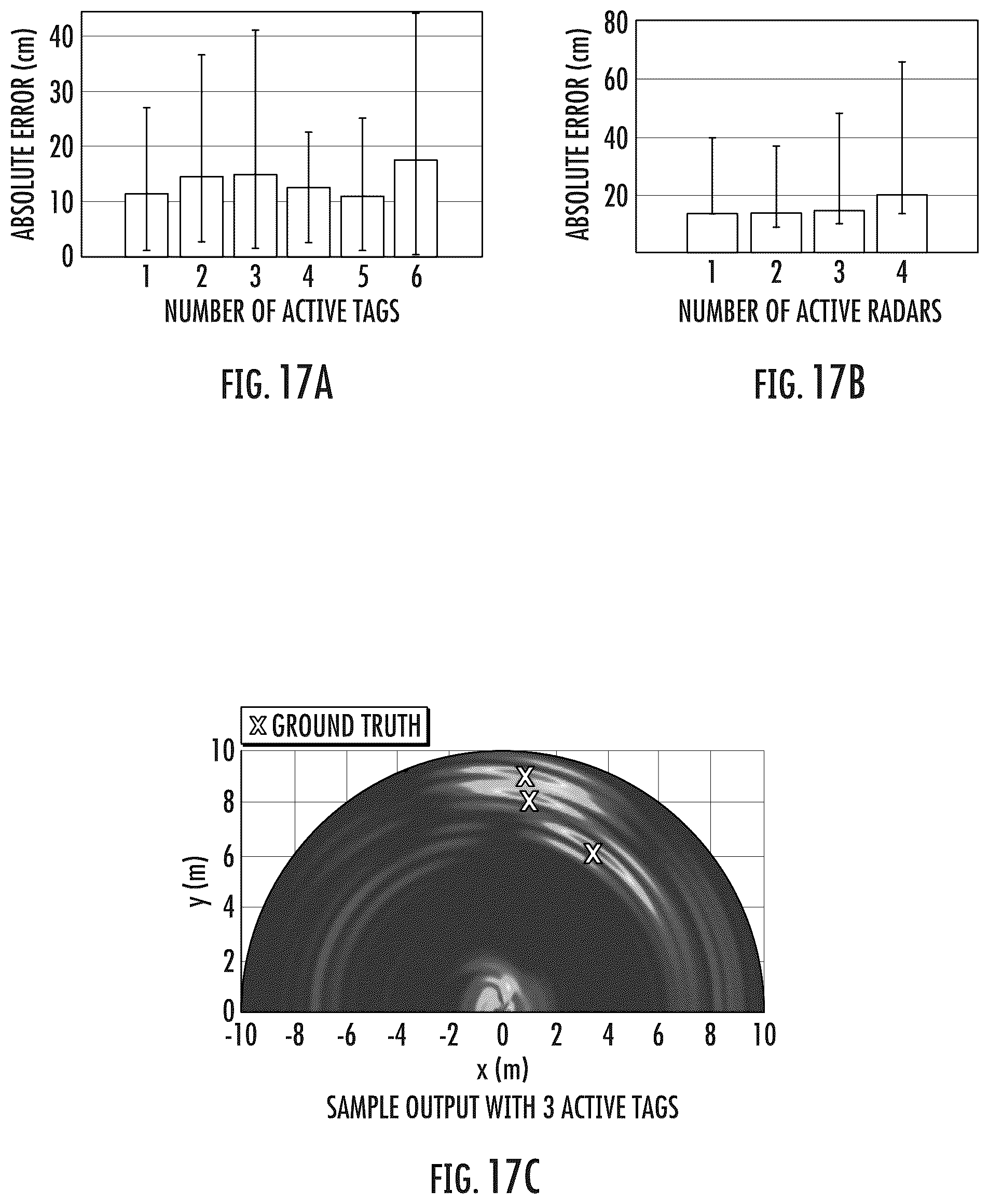 Patent US12366649 Figure 15 – Methods, systems, and low power retro-directive RF tags for localization