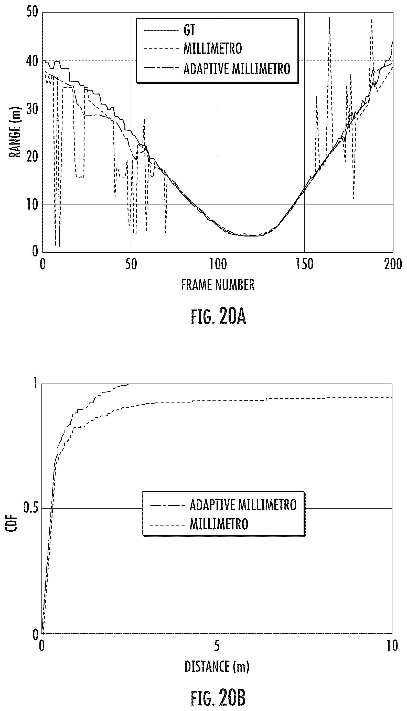 Patent US12366649 Figure 17 – Methods, systems, and low power retro-directive RF tags for localization