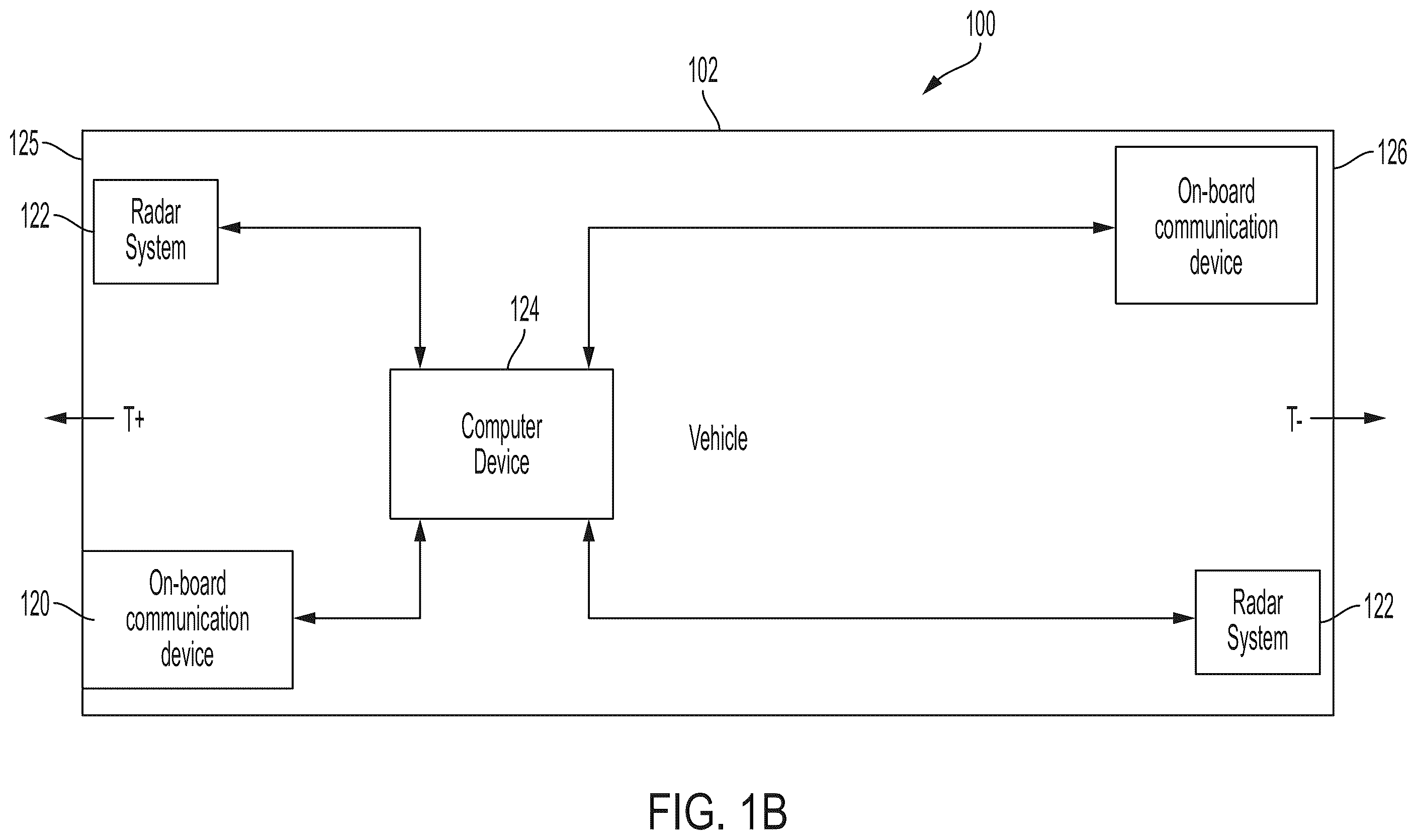 Patent US12366650 Figure 2 – Method and system for high-integrity vehicle localization
