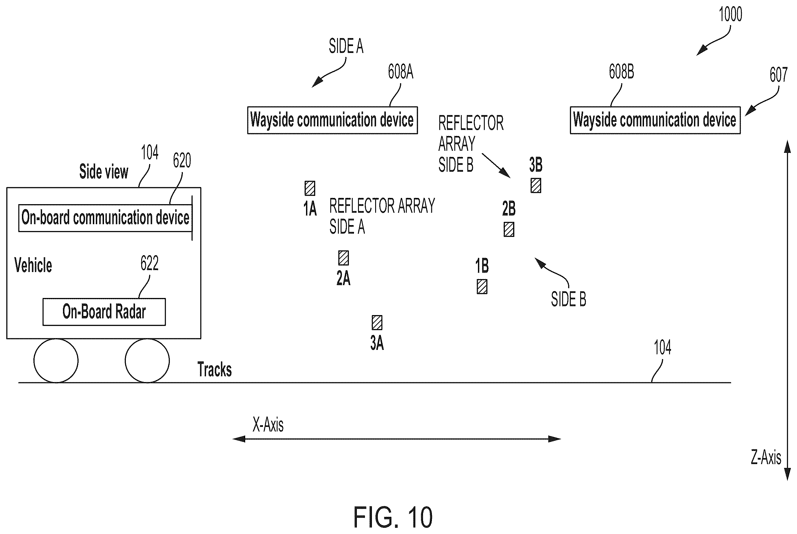 Patent US12366650 Figure 12 – Method and system for high-integrity vehicle localization