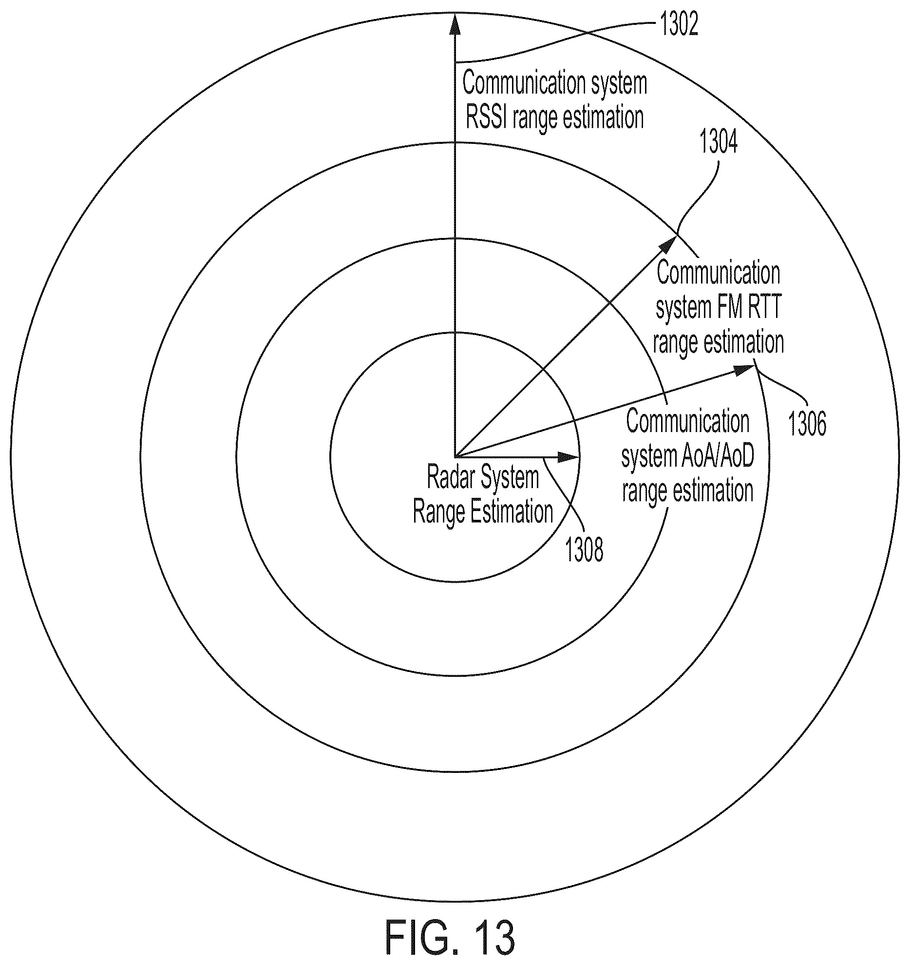 Patent US12366650 Figure 15 – Method and system for high-integrity vehicle localization
