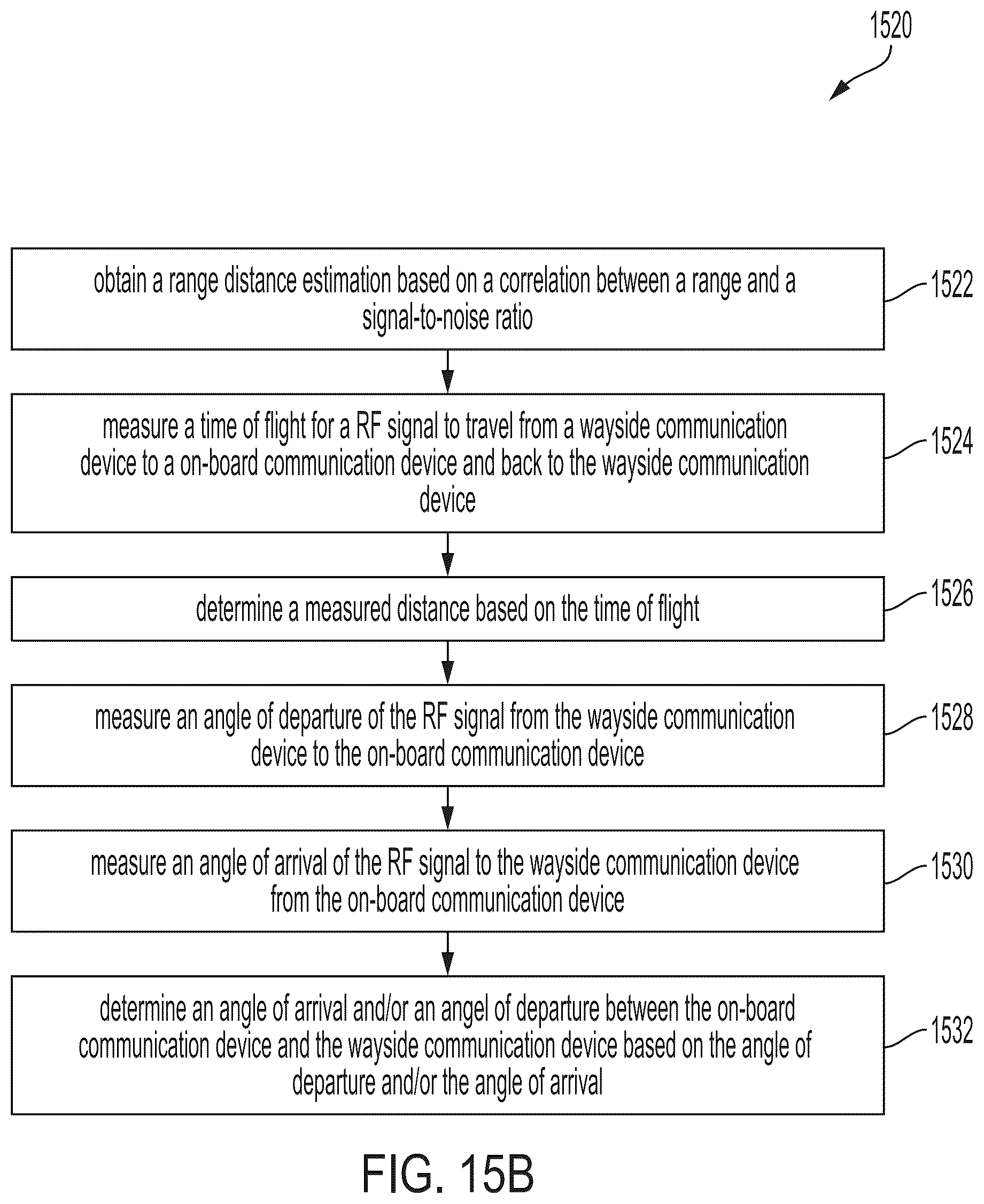 Patent US12366650 Figure 18 – Method and system for high-integrity vehicle localization