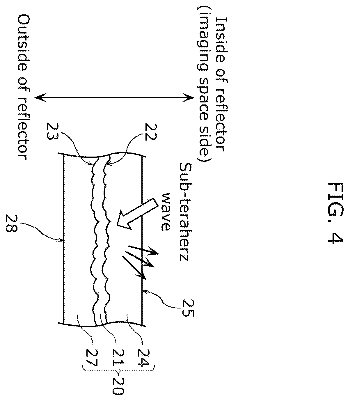 Patent US12366651 Figure 4 – Imaging apparatus