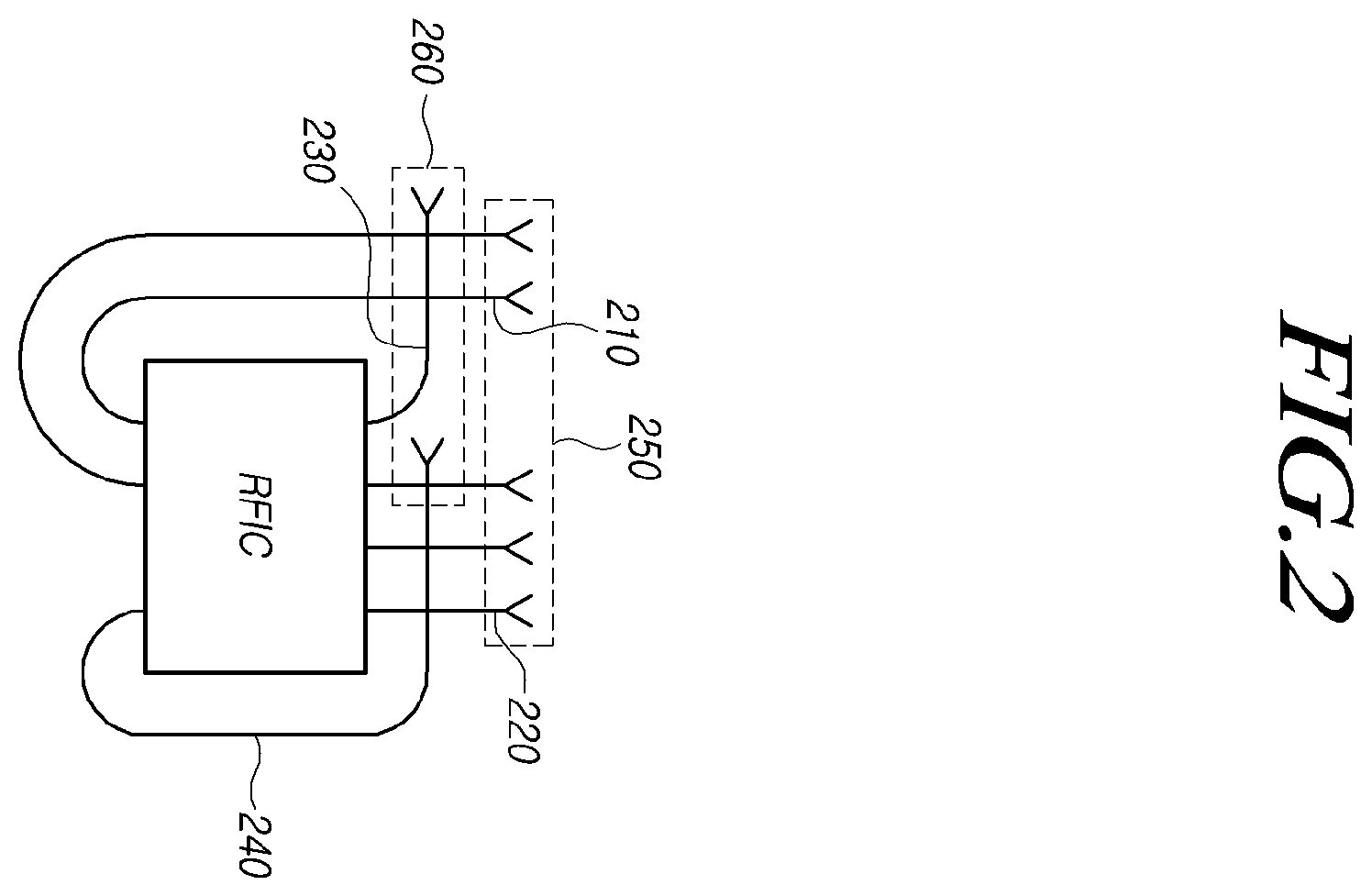 Patent US12366652 Figure 2 – Apparatus and method for controlling radar in vehicle