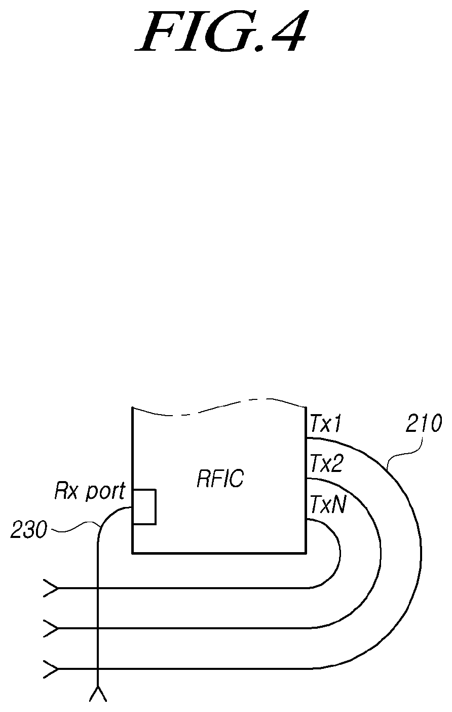 Patent US12366652 Figure 4 – Apparatus and method for controlling radar in vehicle