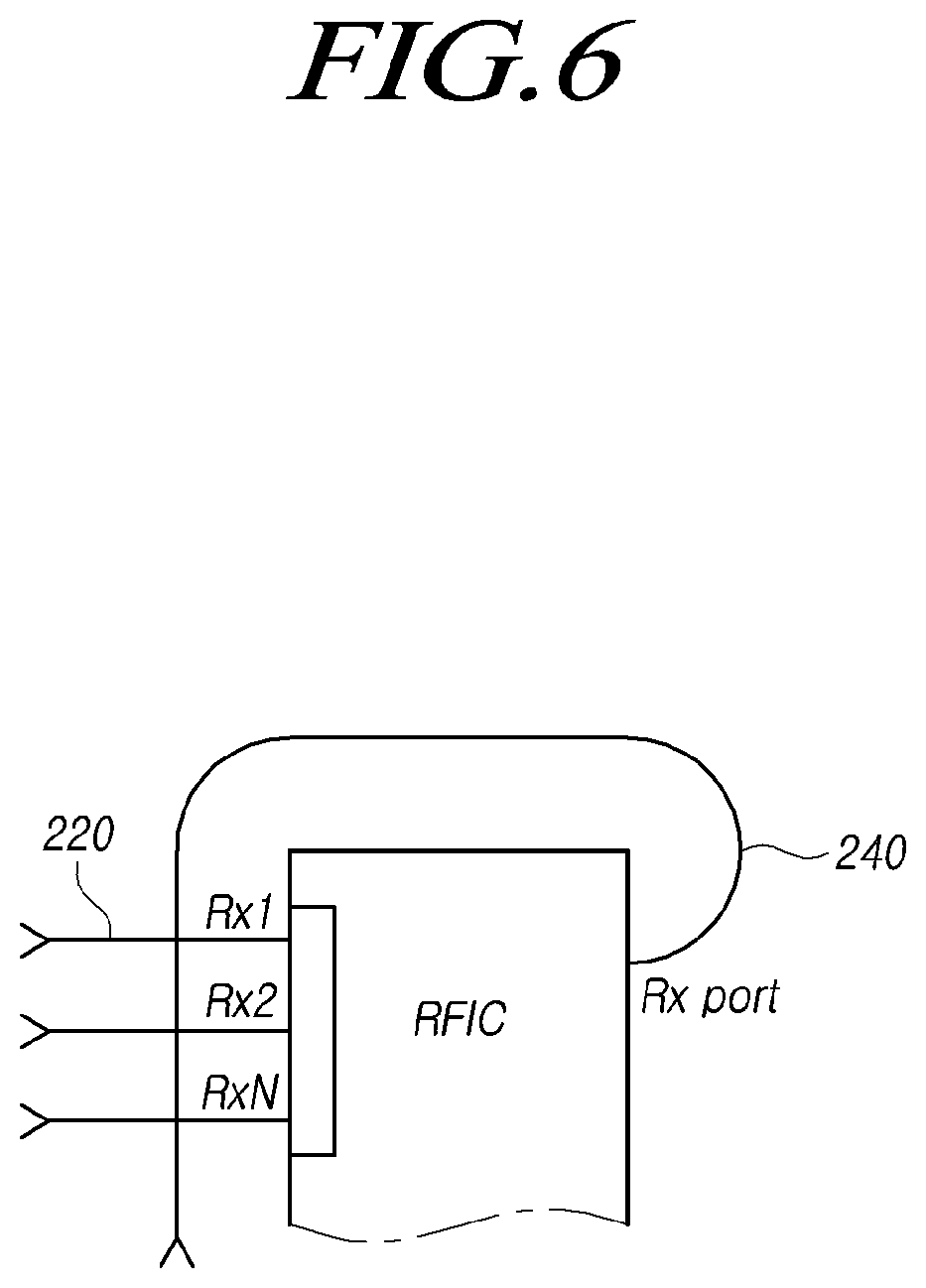 Patent US12366652 Figure 6 – Apparatus and method for controlling radar in vehicle