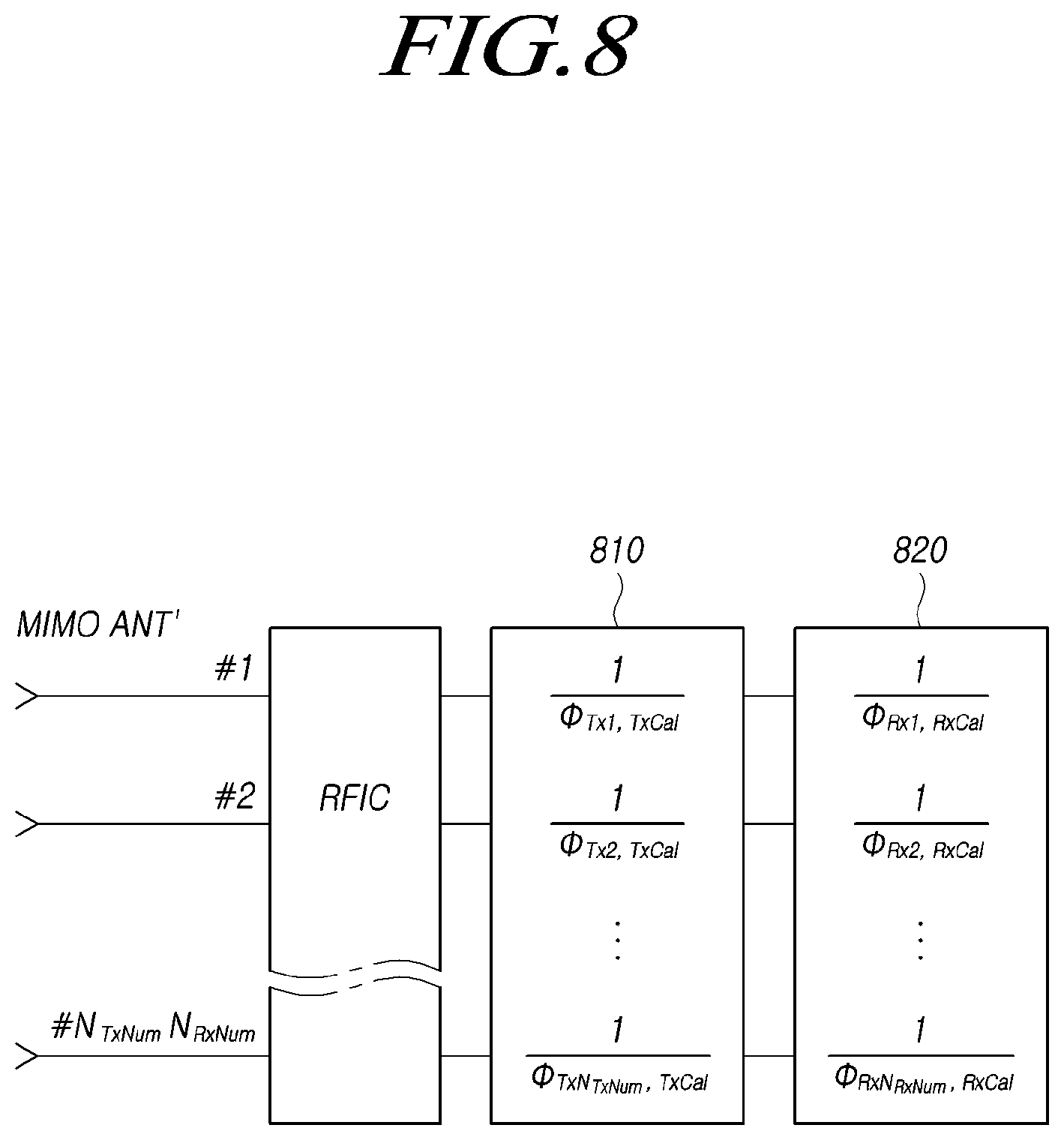 Patent US12366652 Figure 8 – Apparatus and method for controlling radar in vehicle
