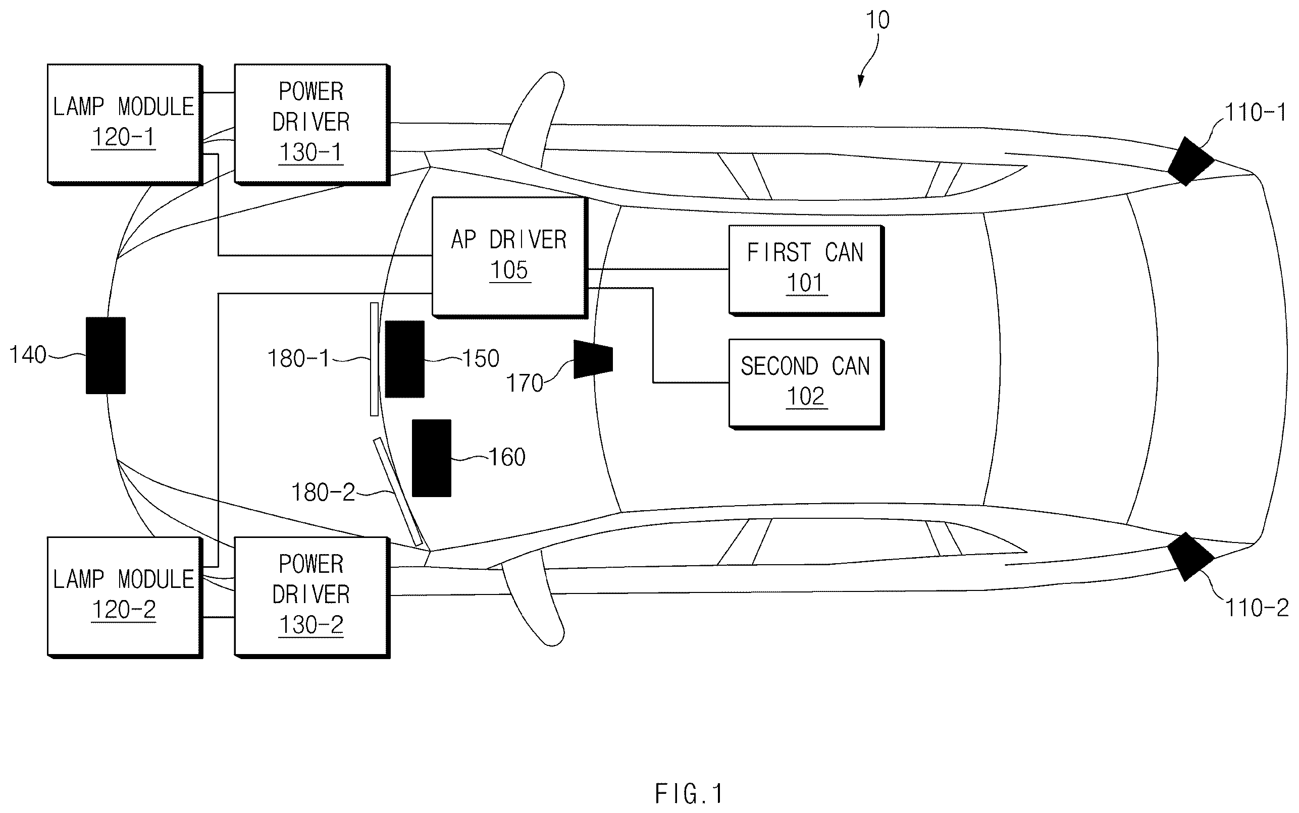 Patent US12366654 — Vehicle control system for detecting object and method thereof — Figure 1