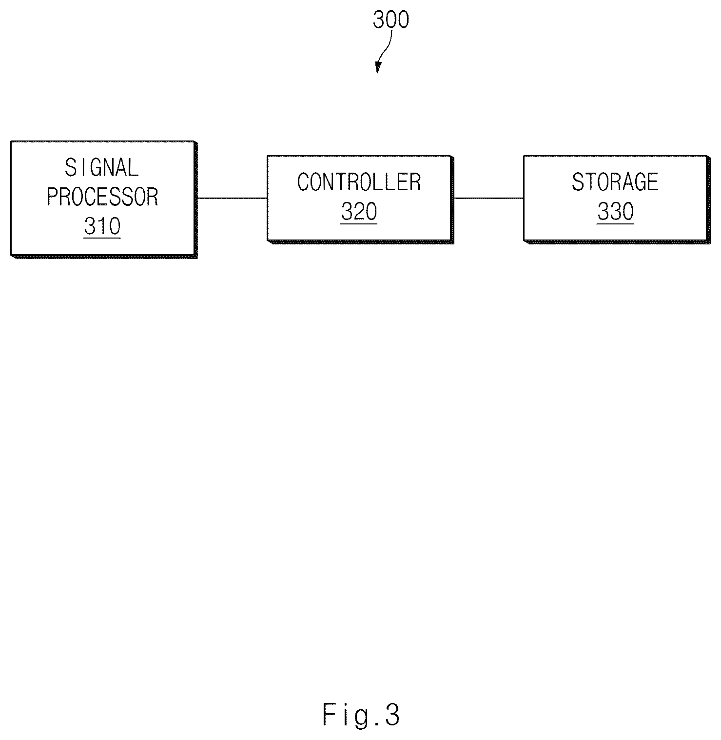 Patent US12366654 Figure 6 – Vehicle control system for detecting object and method thereof