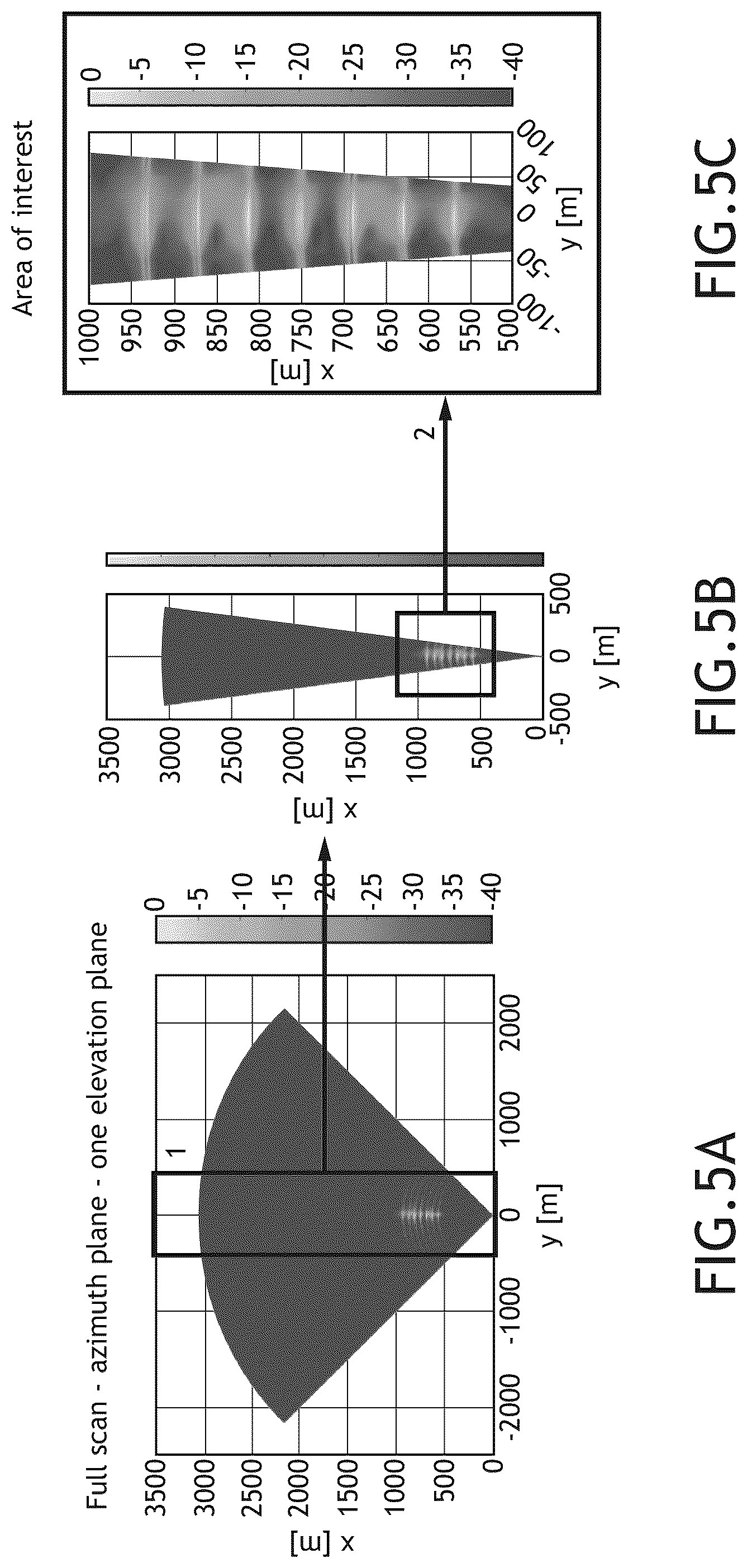 Patent US12366655 Figure 5 – Reprogrammable radar system and method