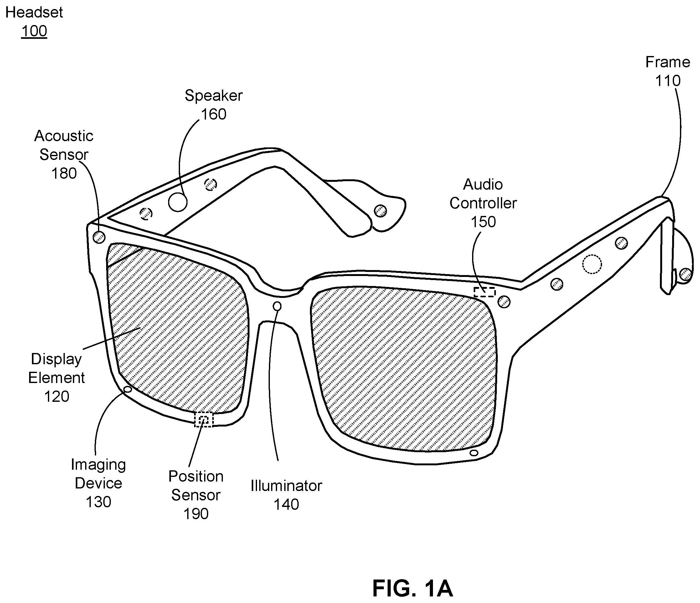 Patent US12366656 Figure 1 – Tracking facial expressions using ultrasound and millimeter waves