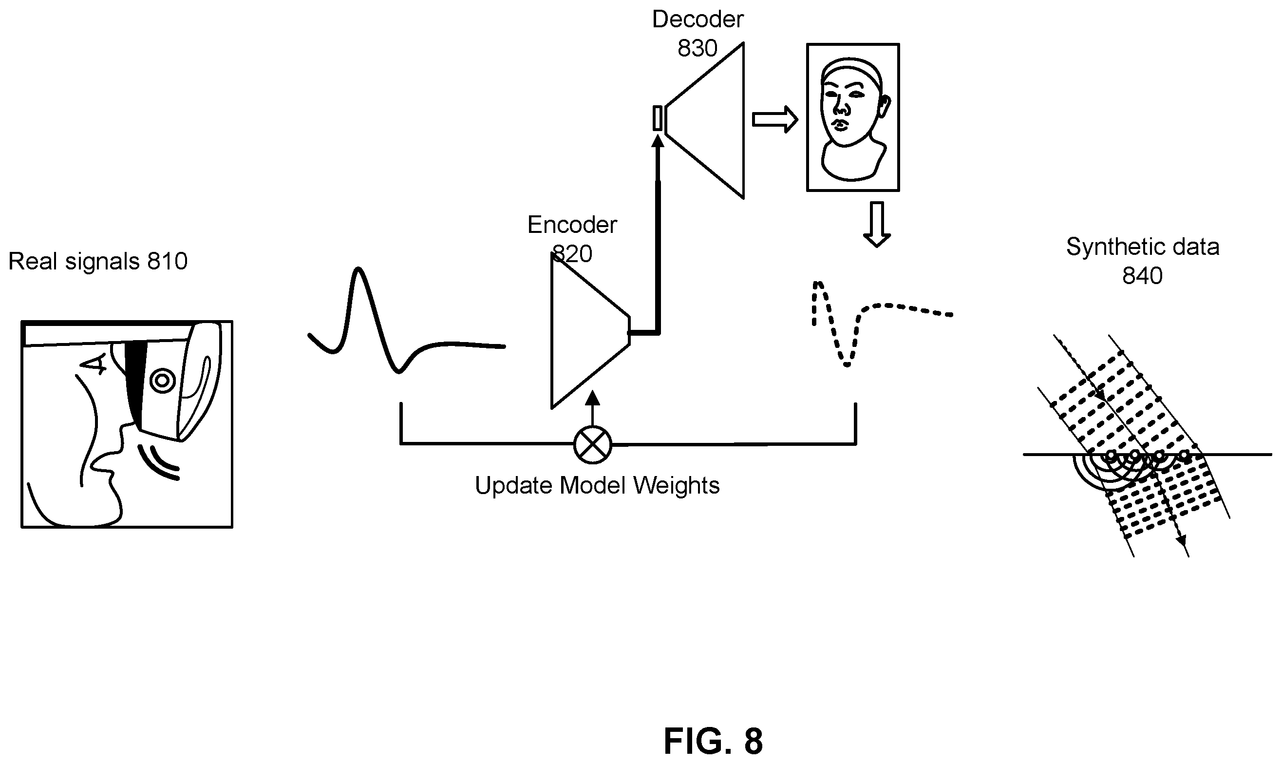 Patent US12366656 Figure 9 – Tracking facial expressions using ultrasound and millimeter waves