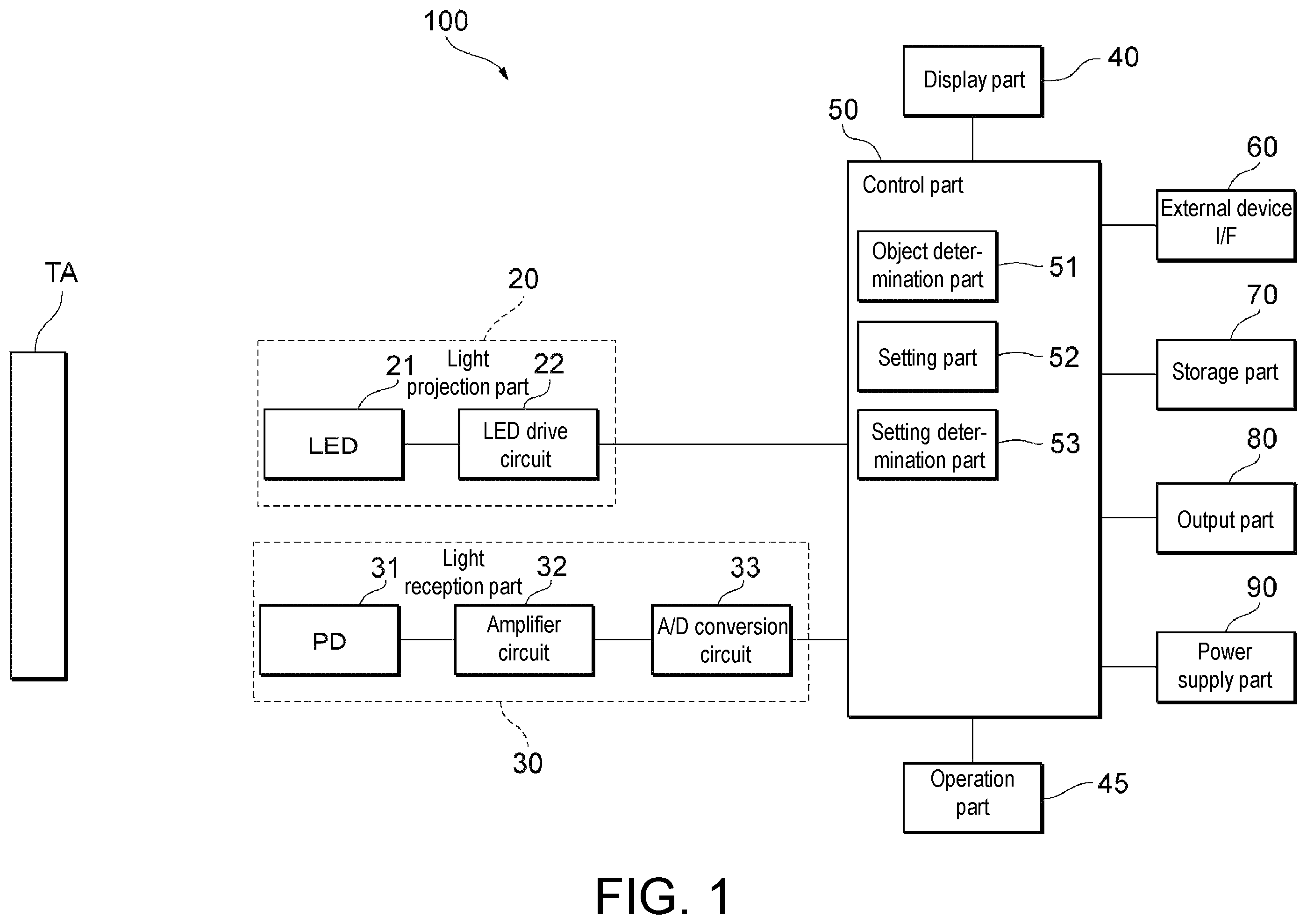 Patent US12366657 Figure 1 – Photoelectric sensor and threshold setting method