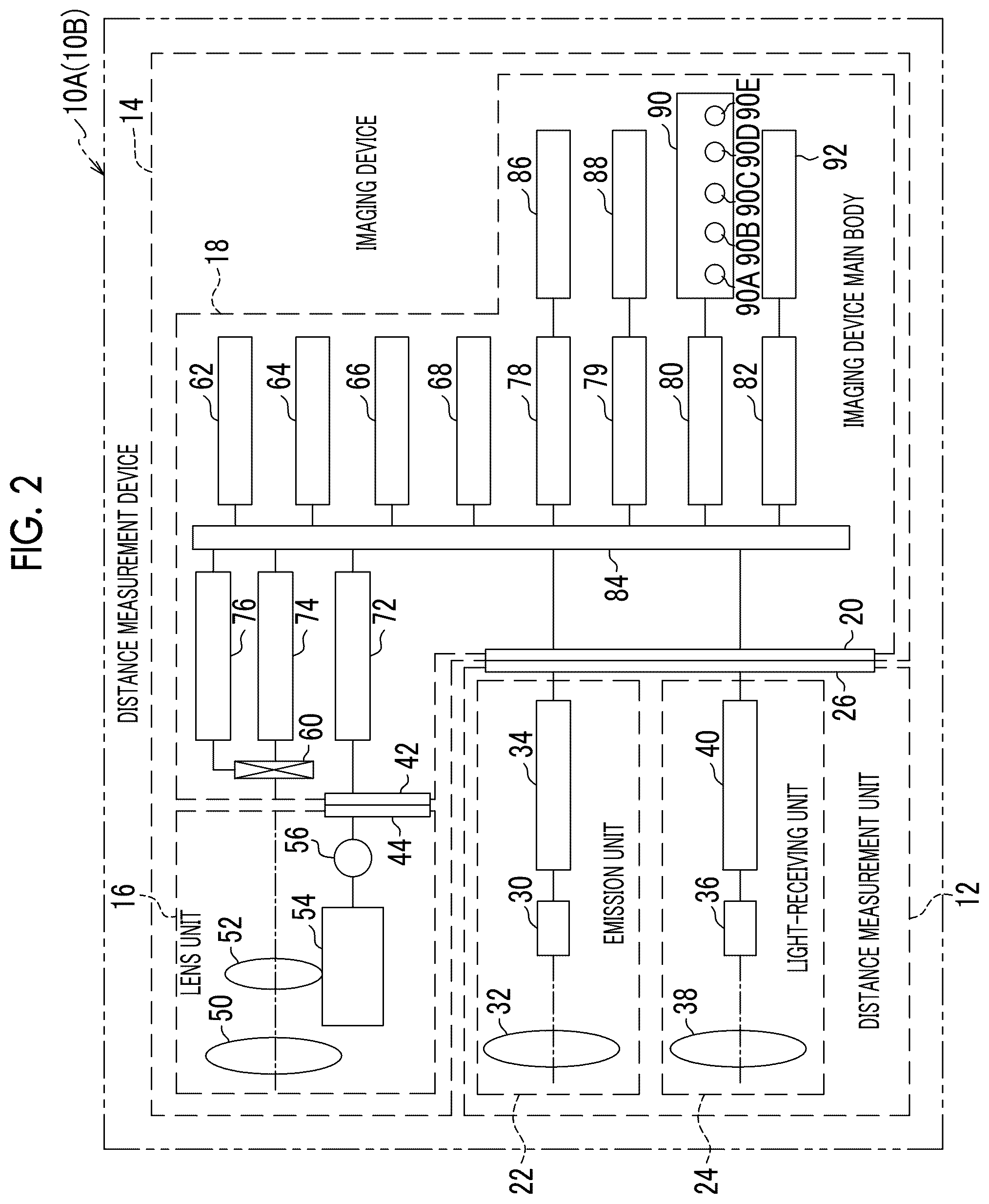 Patent US12366658 Figure 2 – Distance measurement device, deriving method for distance measurement, and deriving program for distance measurement
