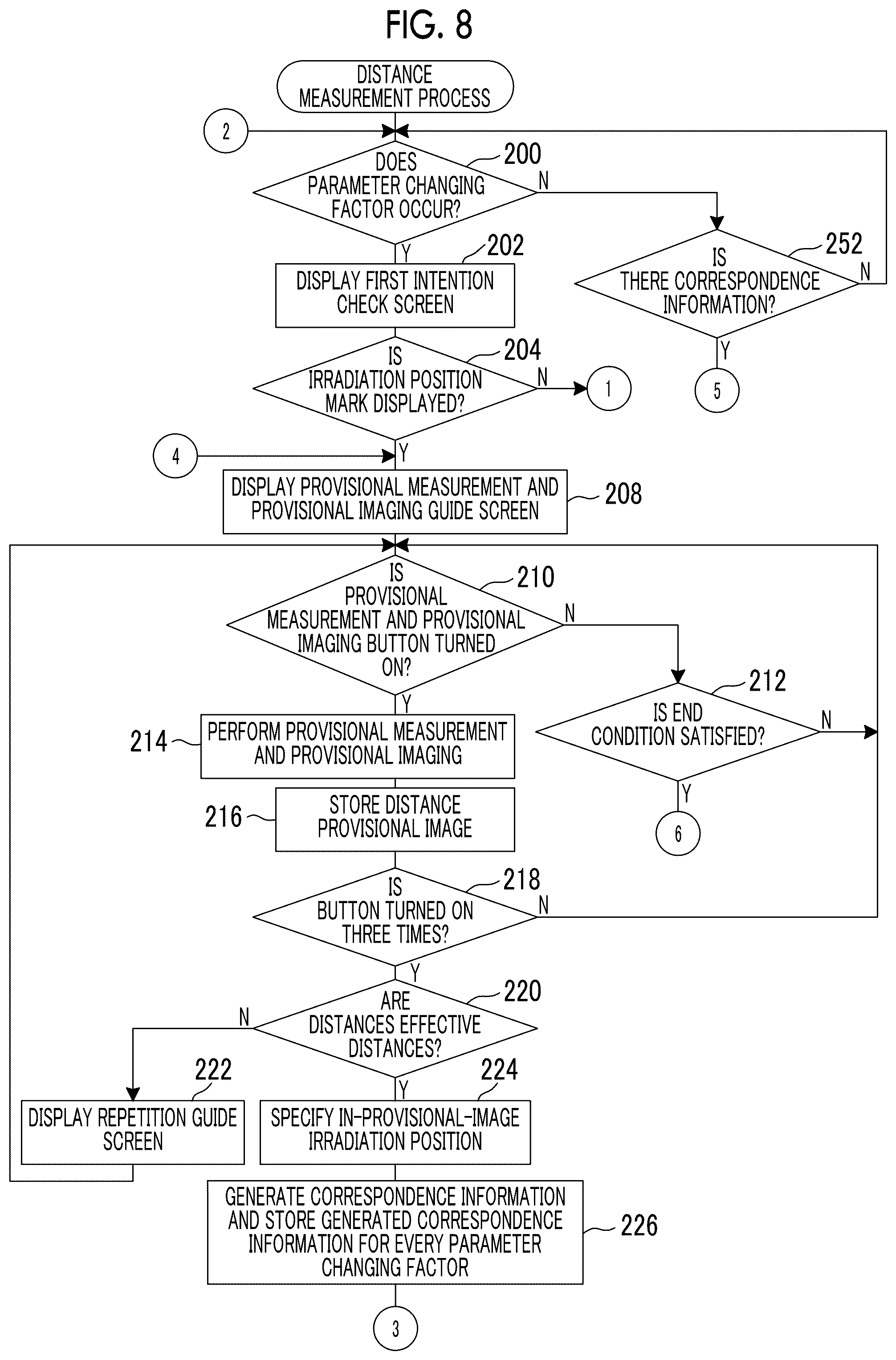 Patent US12366658 Figure 7 – Distance measurement device, deriving method for distance measurement, and deriving program for distance measurement