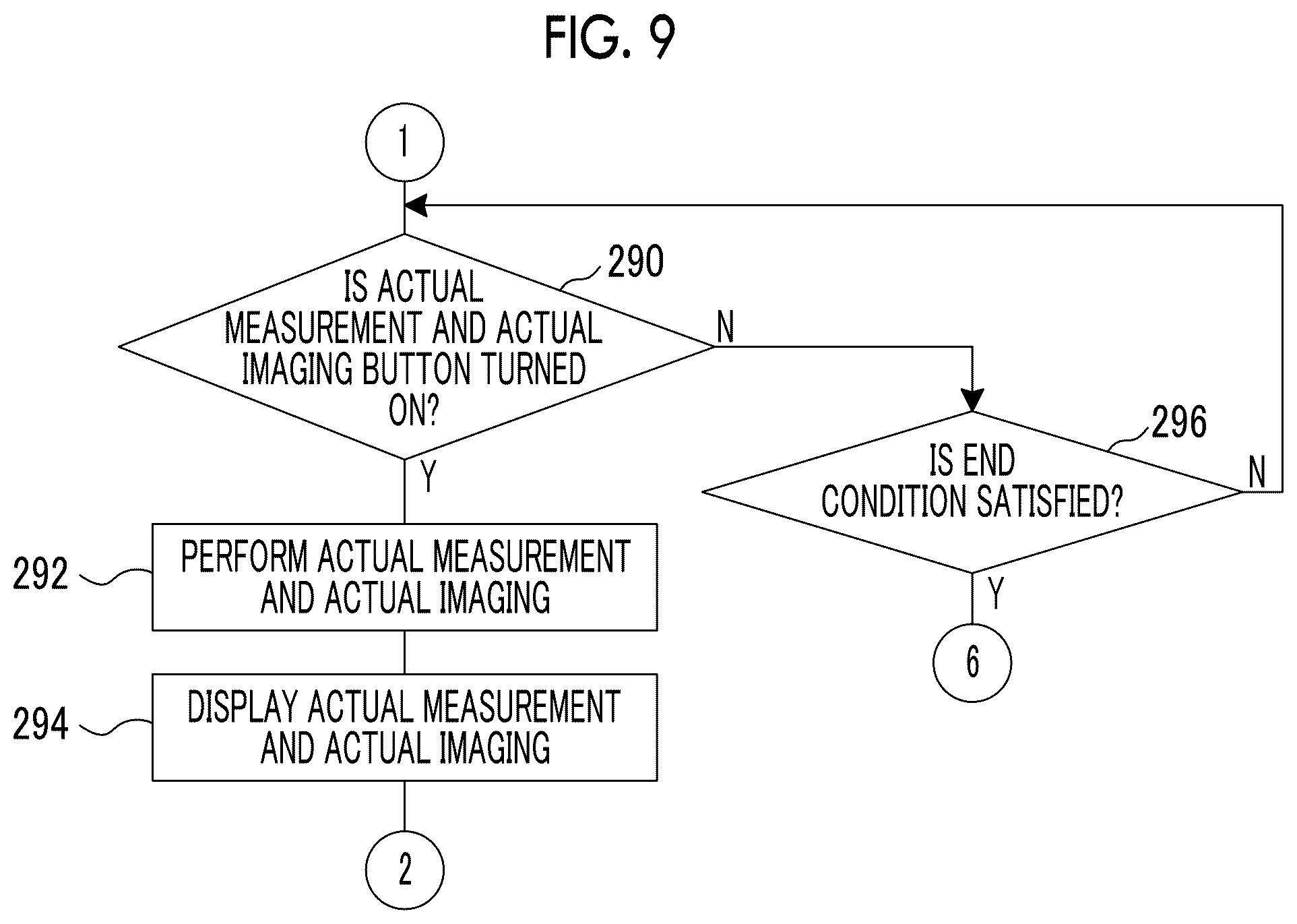Patent US12366658 Figure 8 – Distance measurement device, deriving method for distance measurement, and deriving program for distance measurement