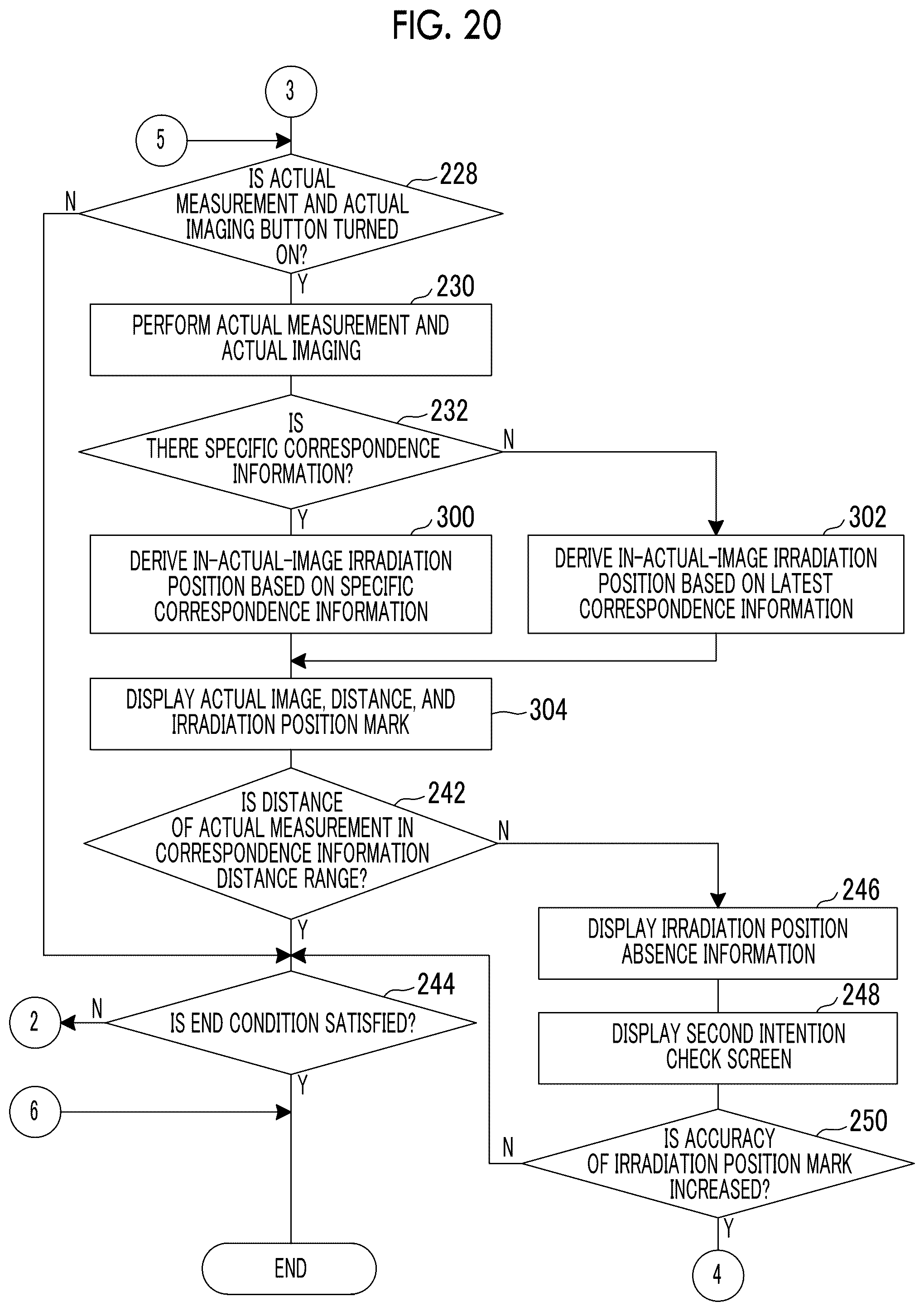 Patent US12366658 Figure 14 – Distance measurement device, deriving method for distance measurement, and deriving program for distance measurement