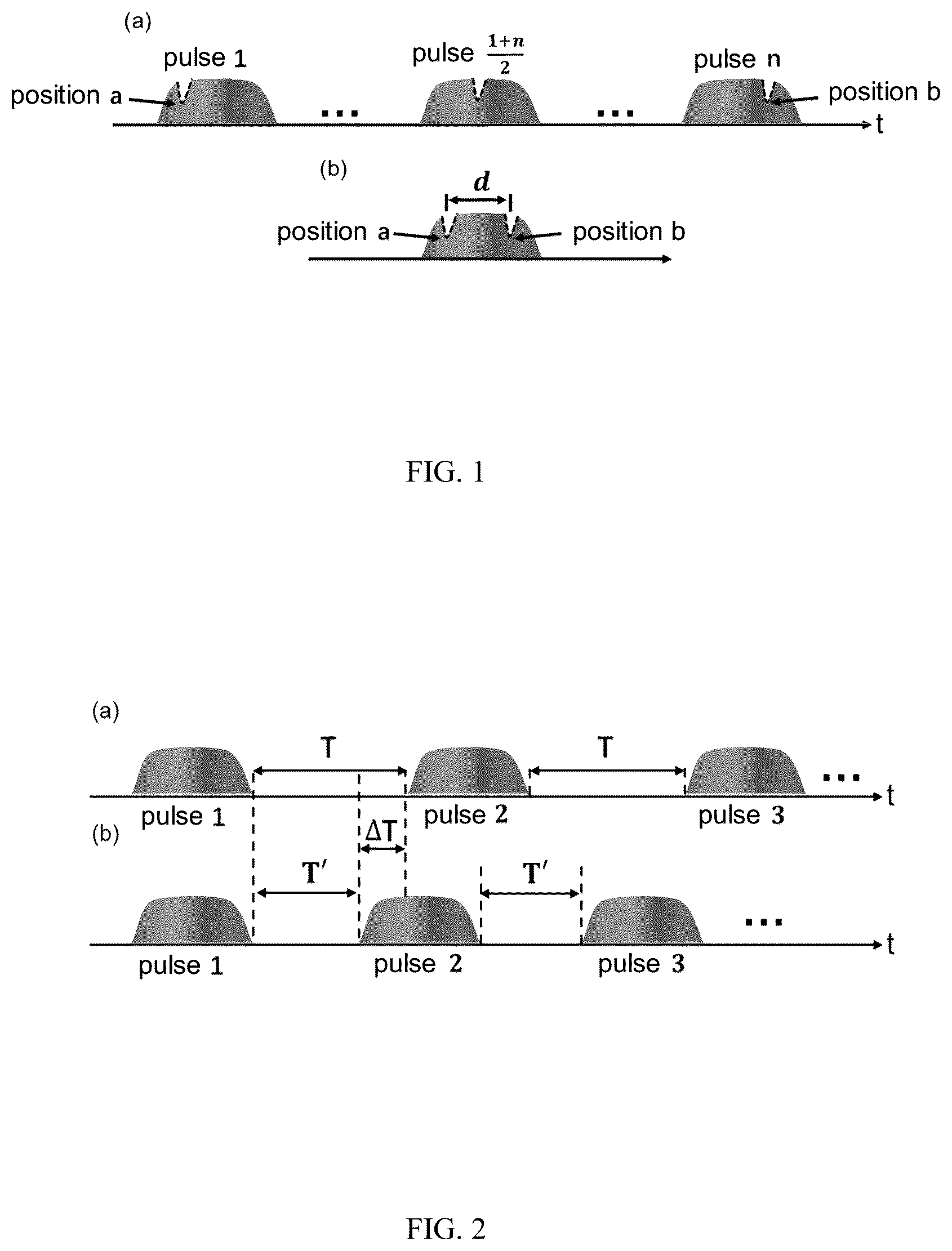 Patent US12366659 Figure 1 – Ultra-high speed time-frequency fourier laser velocimetry method and system