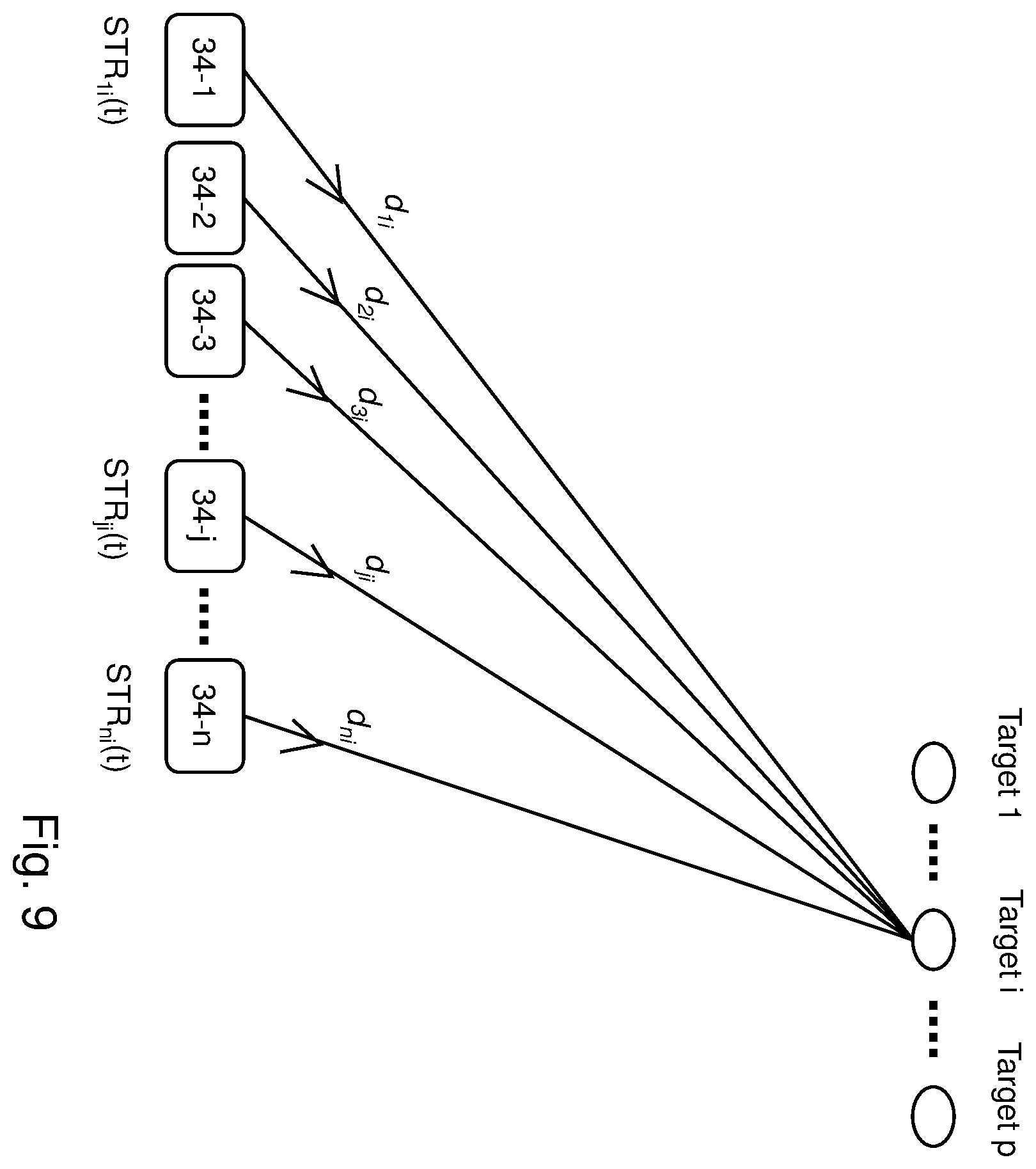 Patent US12366661 Figure 9 – Time of flight ranging system using multi-valued signals