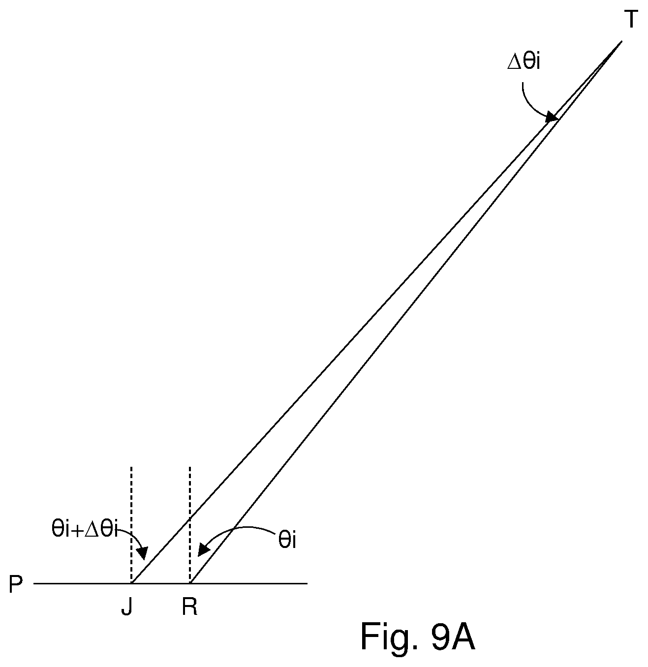 Patent US12366661 Figure 10 – Time of flight ranging system using multi-valued signals