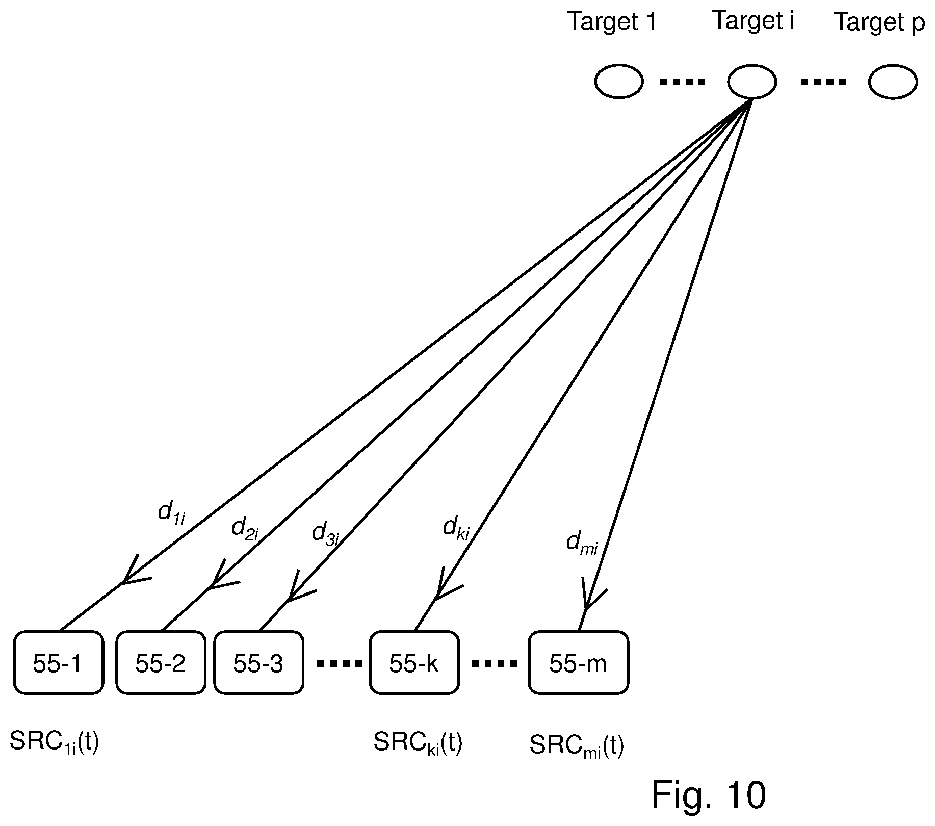 Patent US12366661 Figure 12 – Time of flight ranging system using multi-valued signals