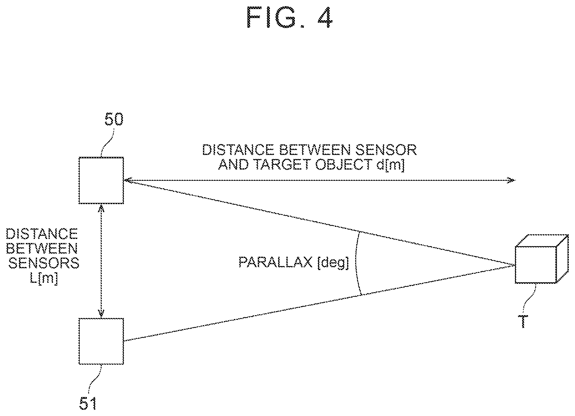 Patent US12366662 Figure 4 – Vehicle sensor attaching structure and sensor control device