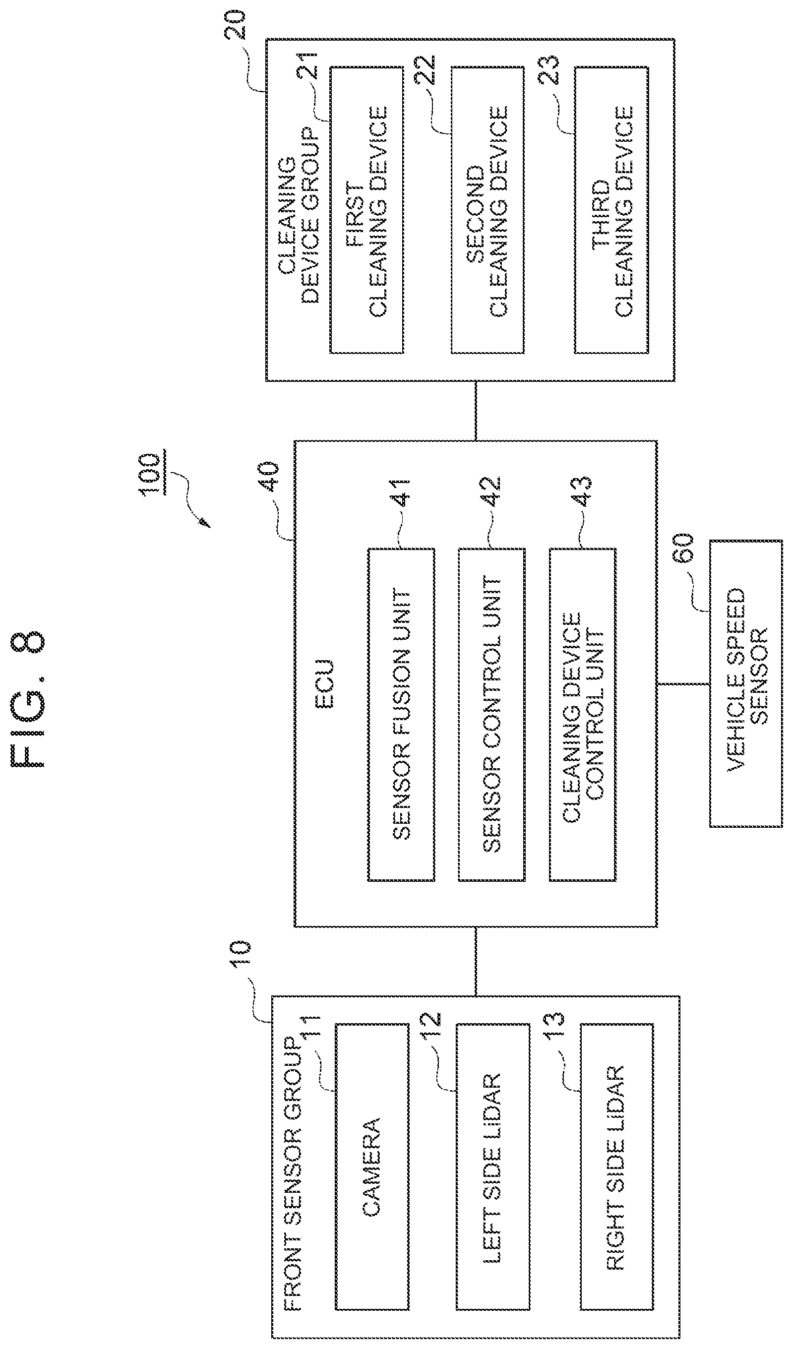 Patent US12366662 Figure 8 – Vehicle sensor attaching structure and sensor control device